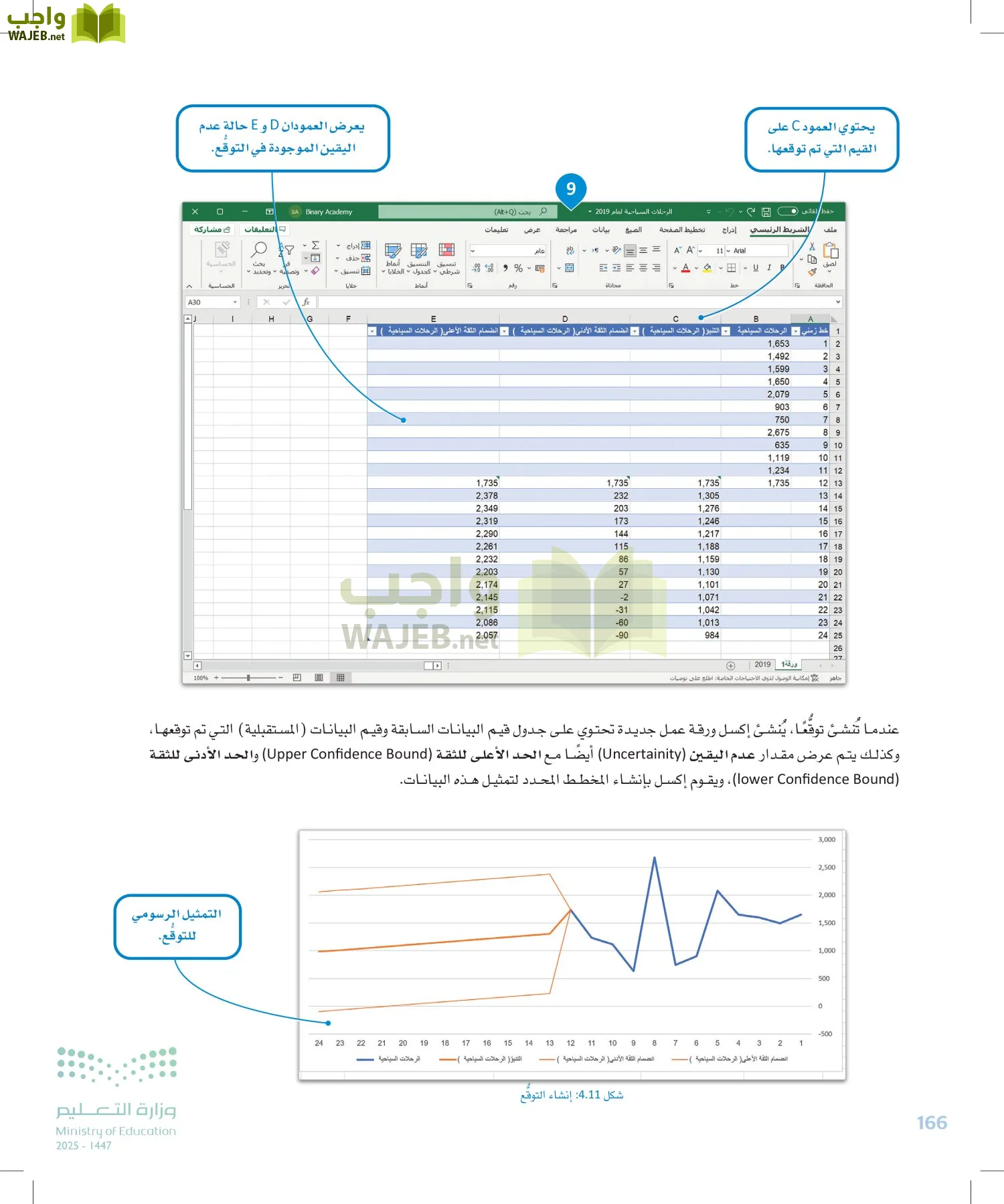 علم البيانات page-165