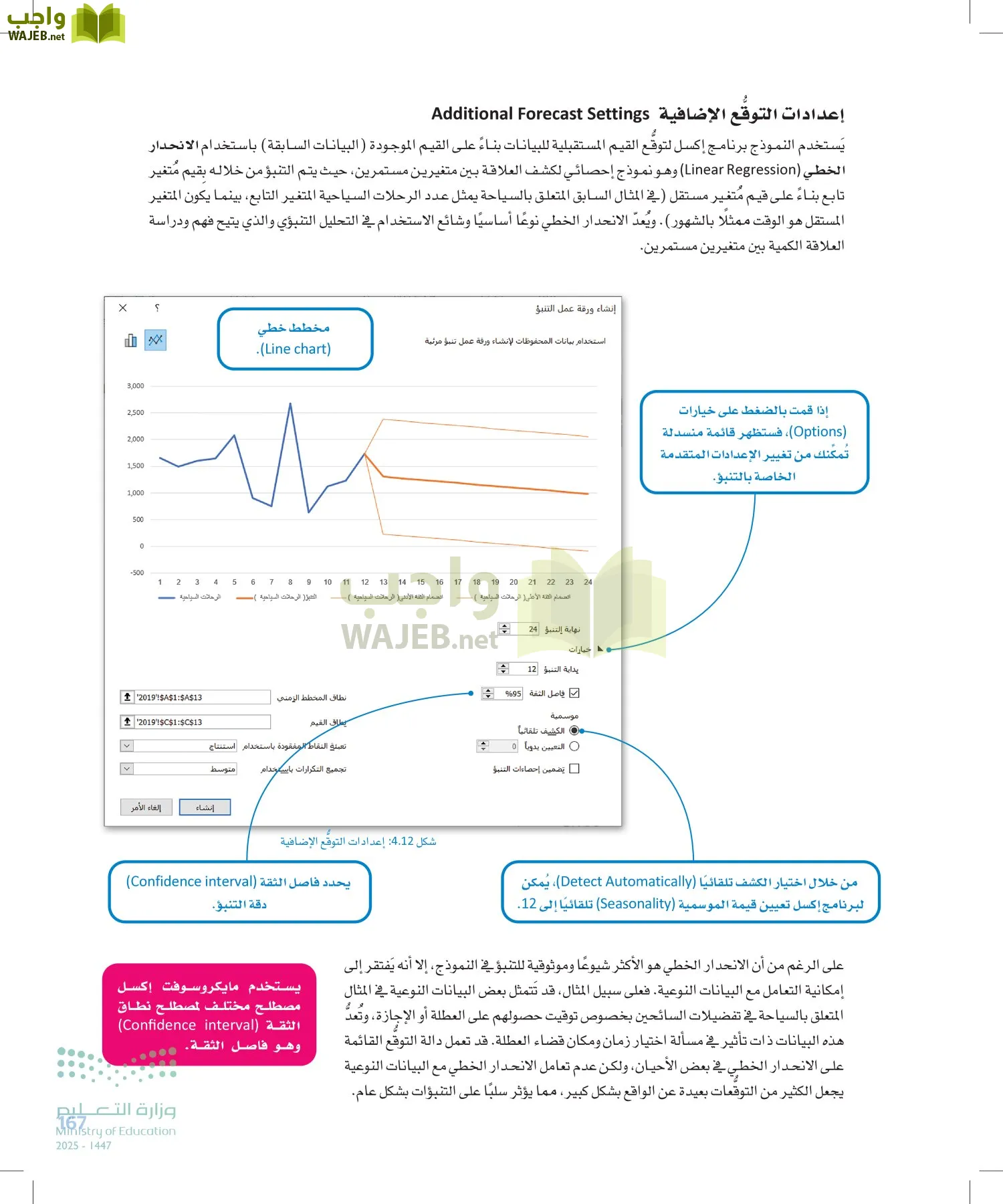 علم البيانات page-166