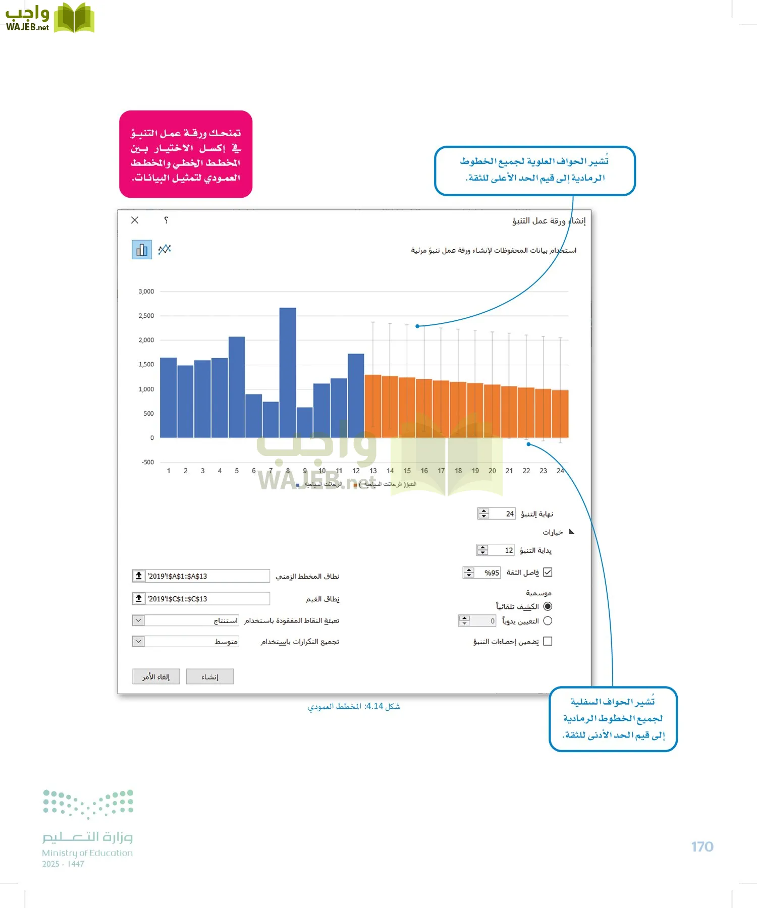 علم البيانات page-169
