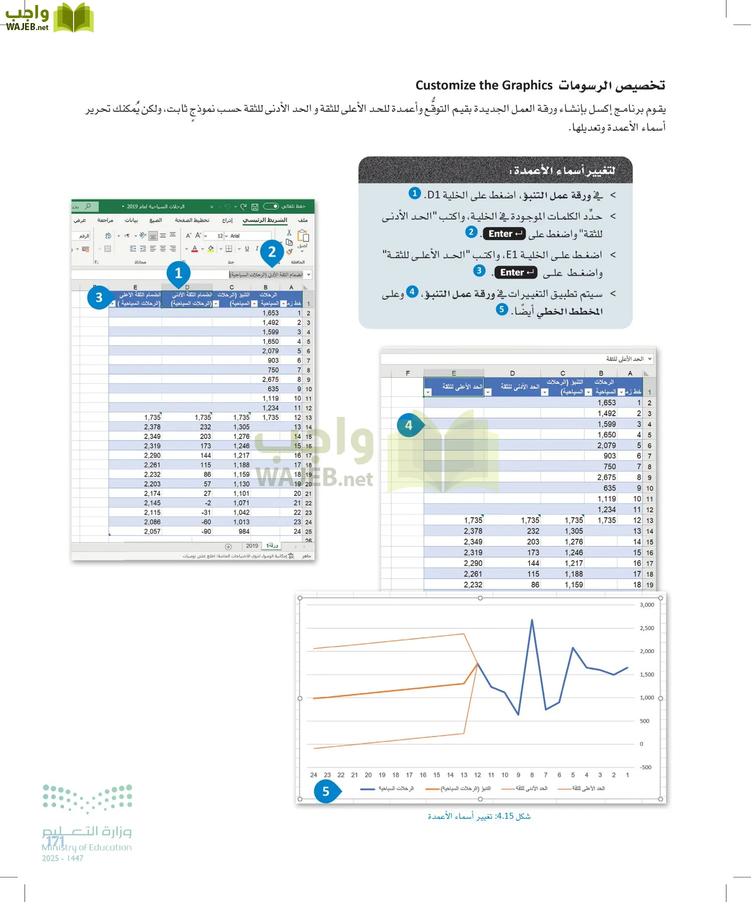 علم البيانات page-170