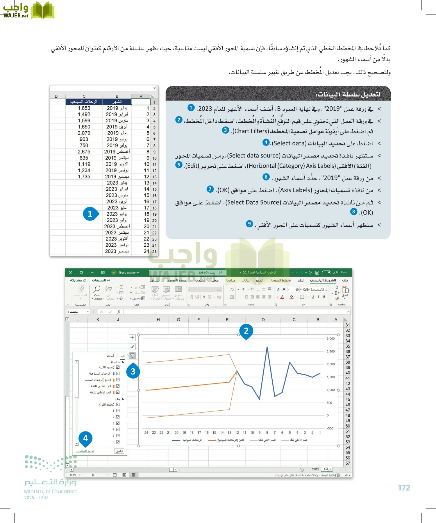 علم البيانات page-171