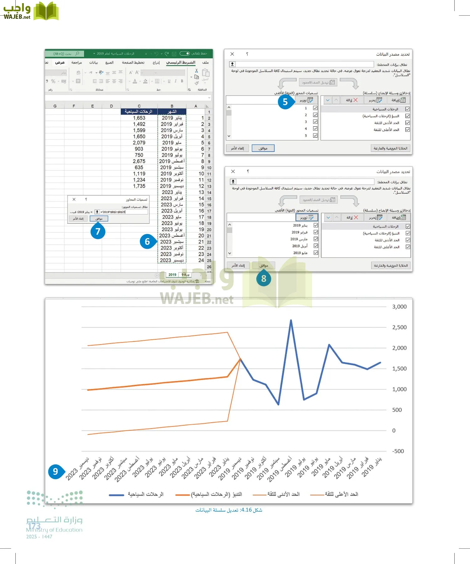 علم البيانات page-172