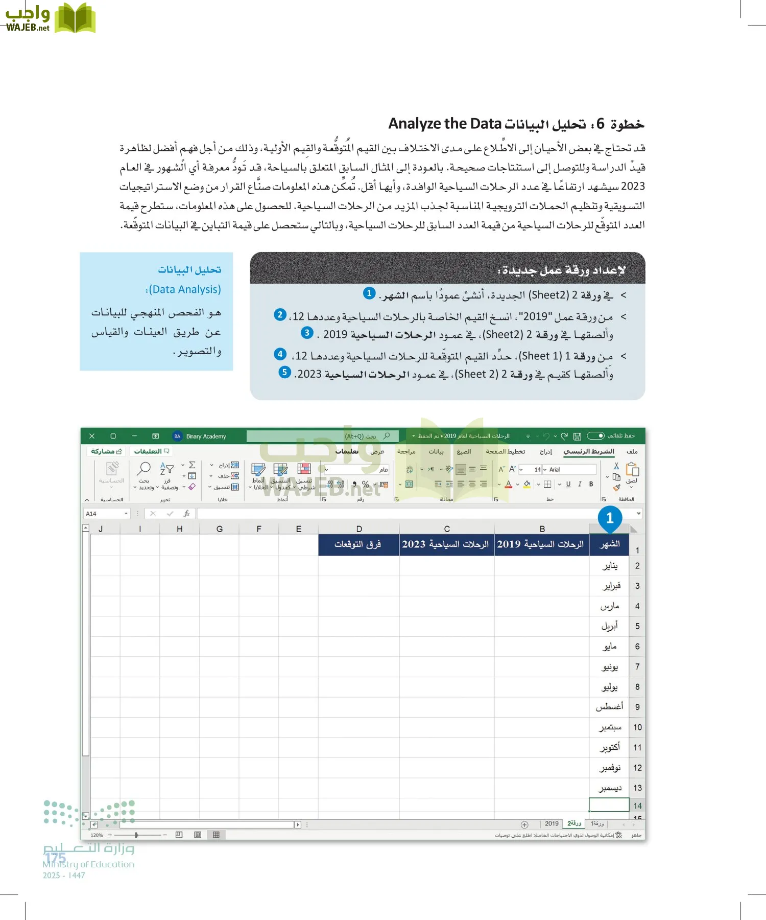 علم البيانات page-174