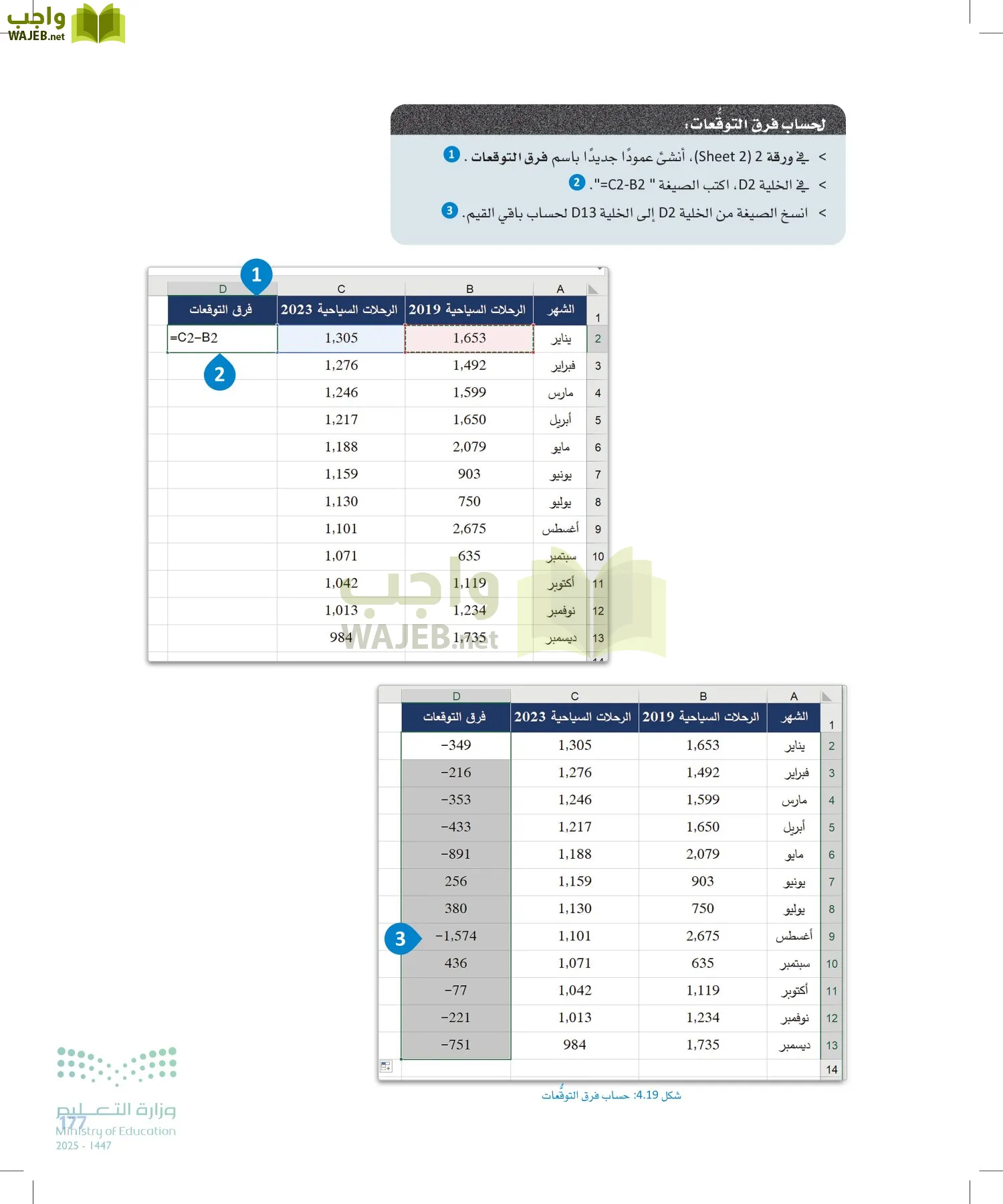 علم البيانات page-176