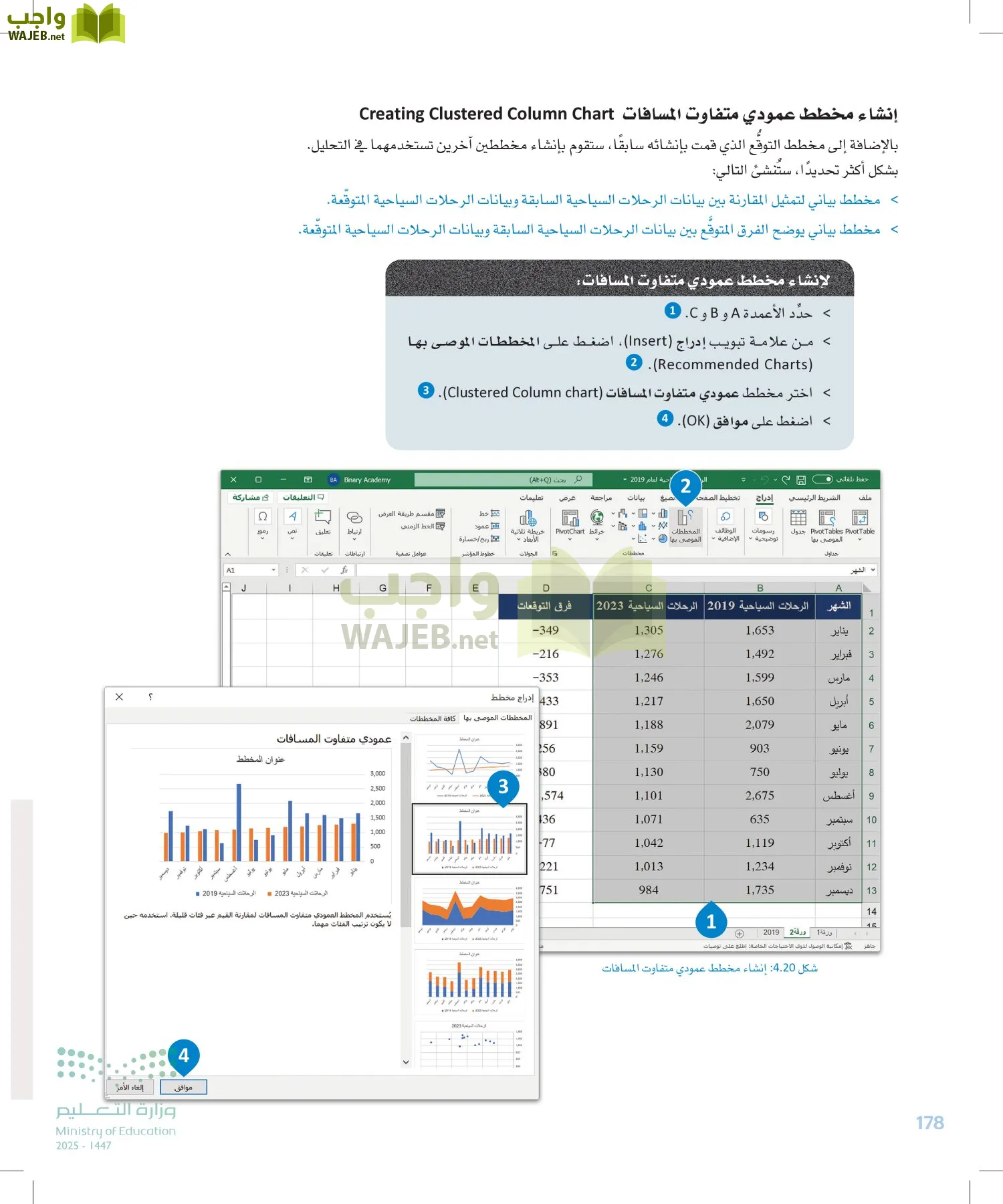 علم البيانات page-177