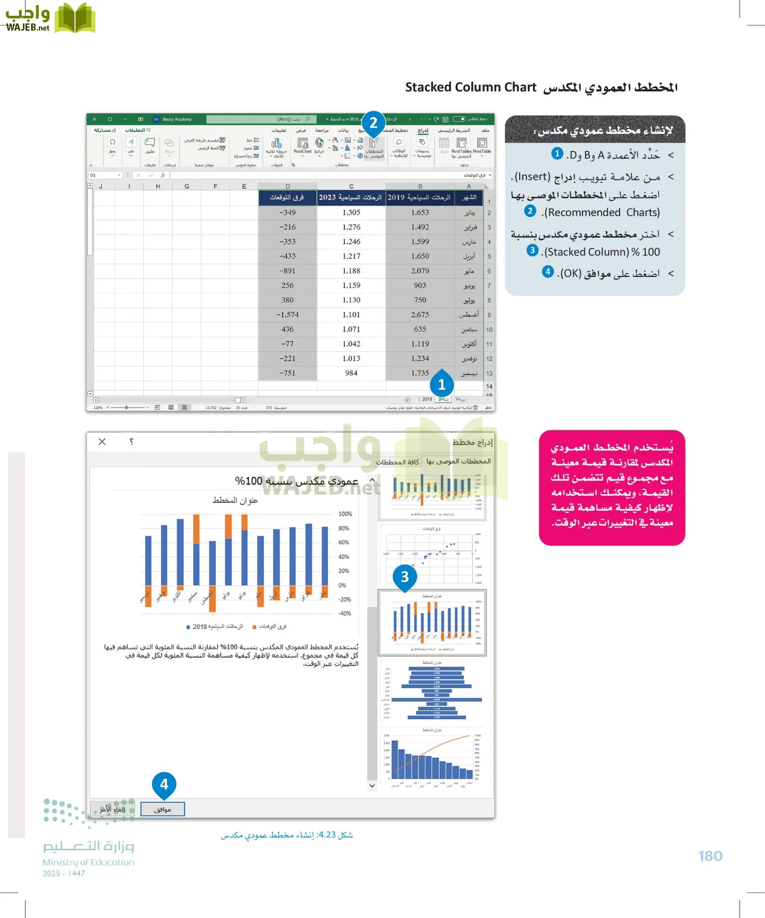 علم البيانات page-179