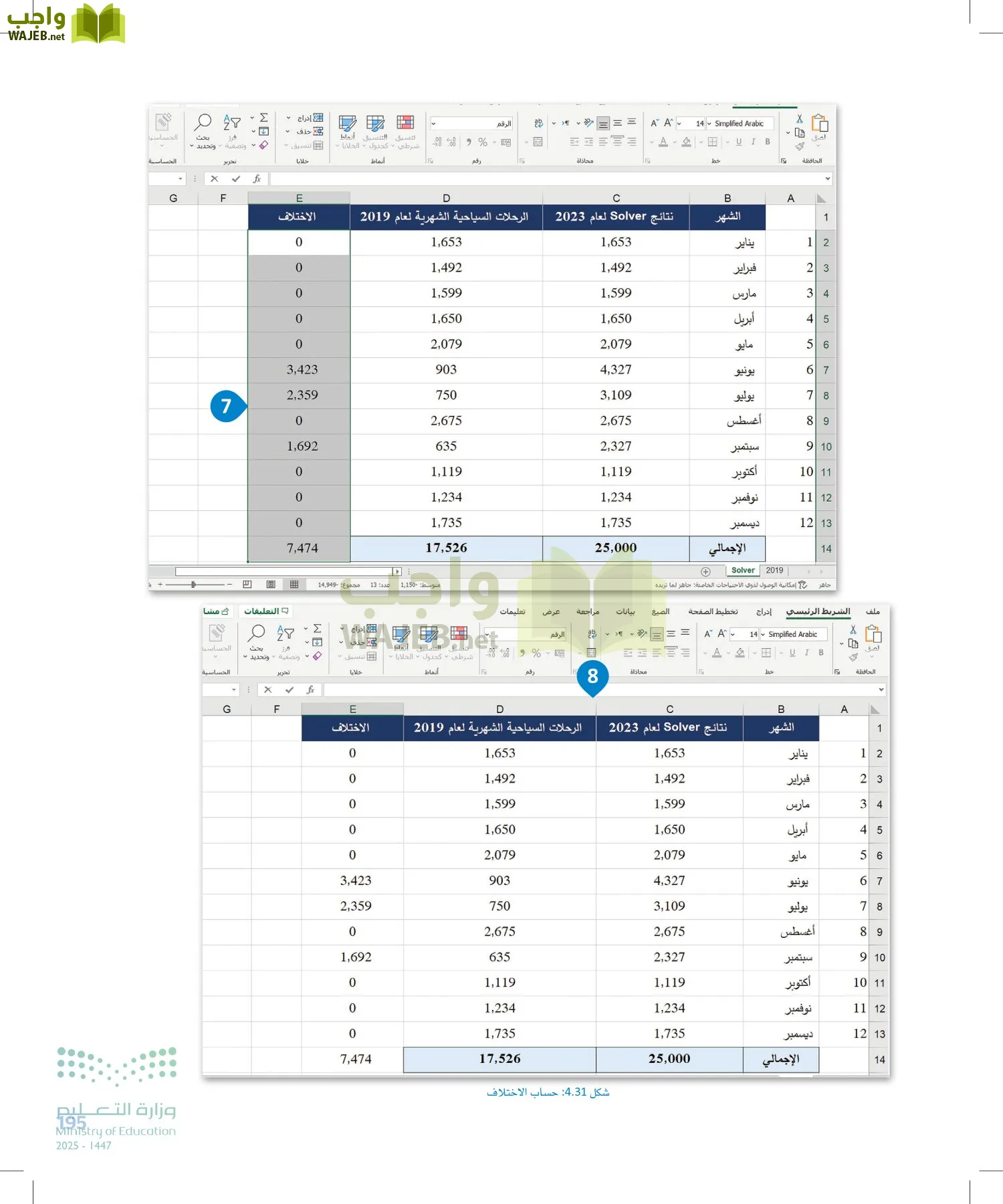 علم البيانات page-194