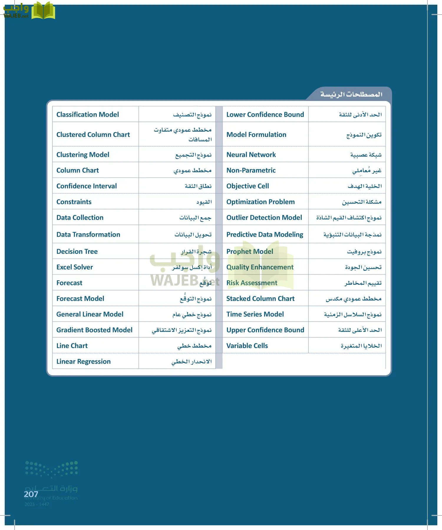 علم البيانات page-206
