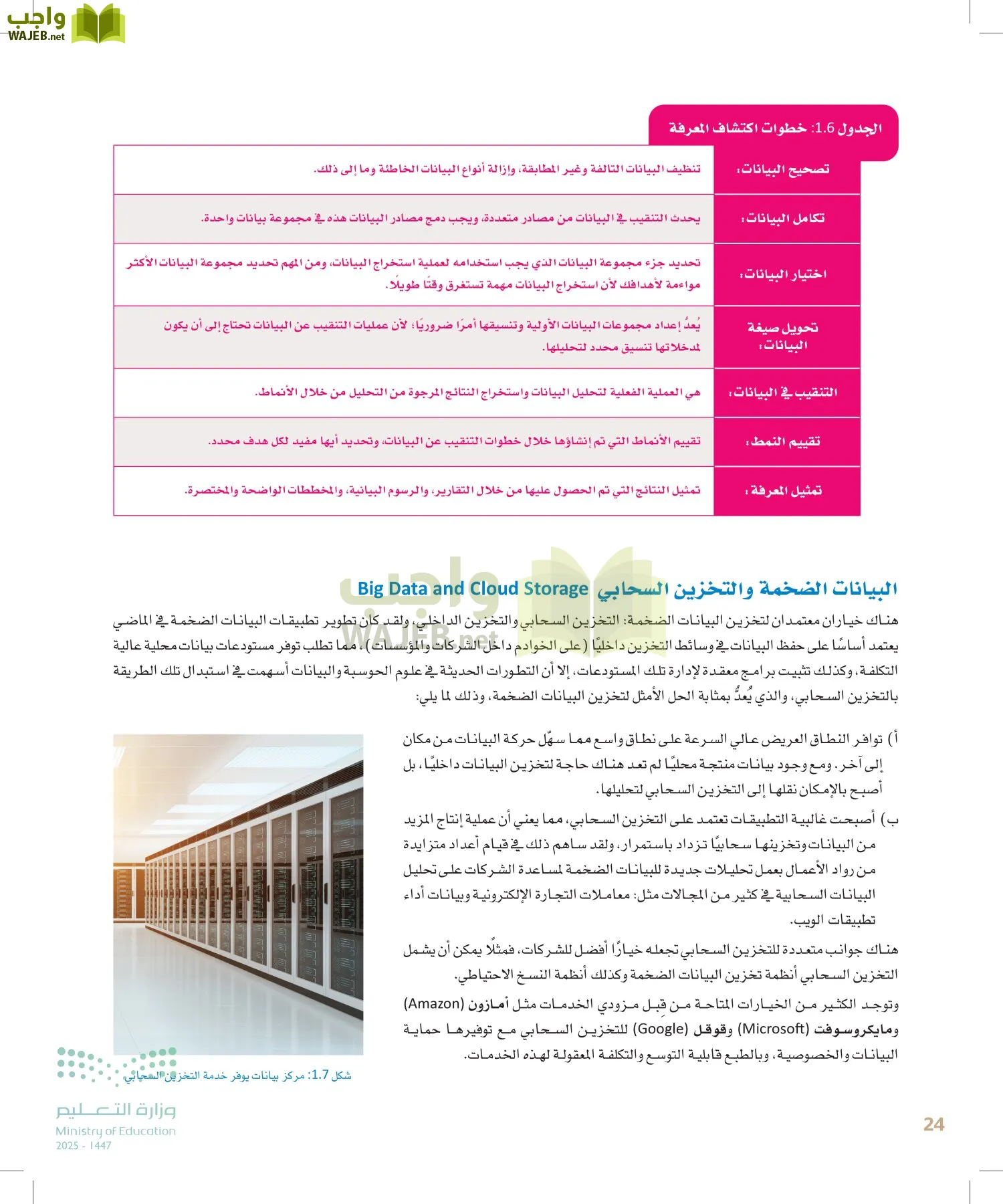 علم البيانات page-23