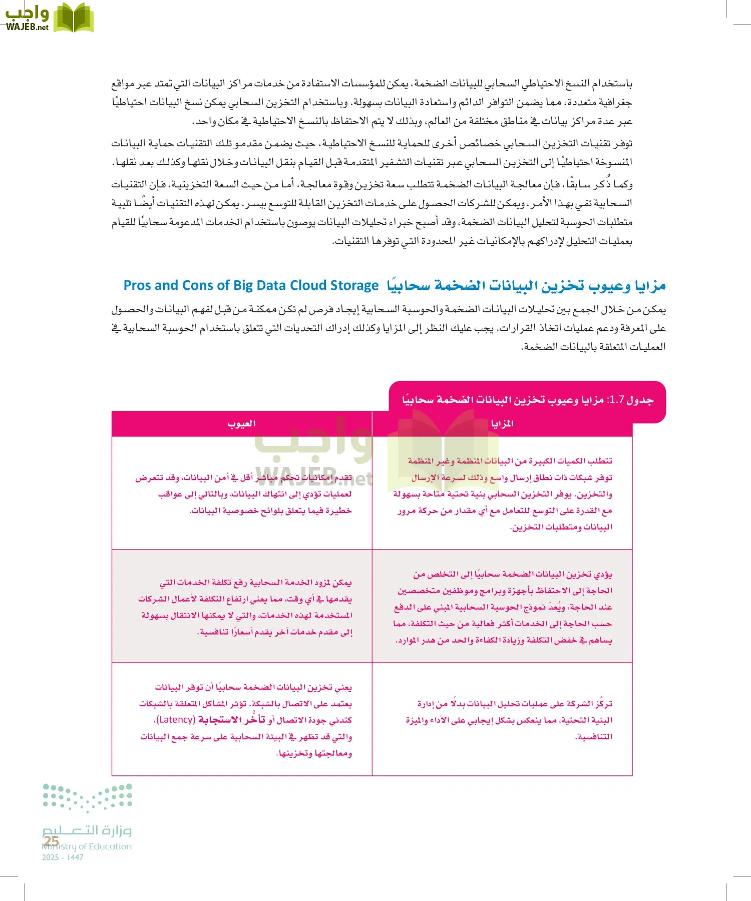 علم البيانات page-24