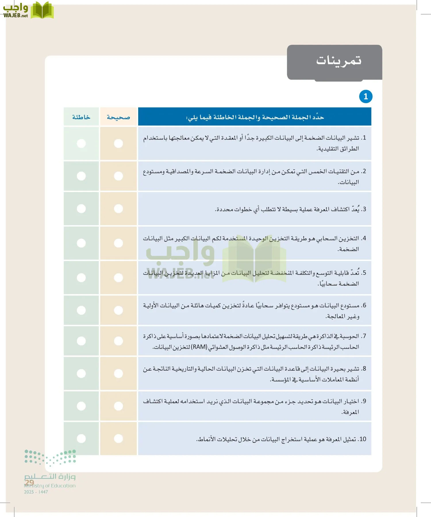علم البيانات page-28