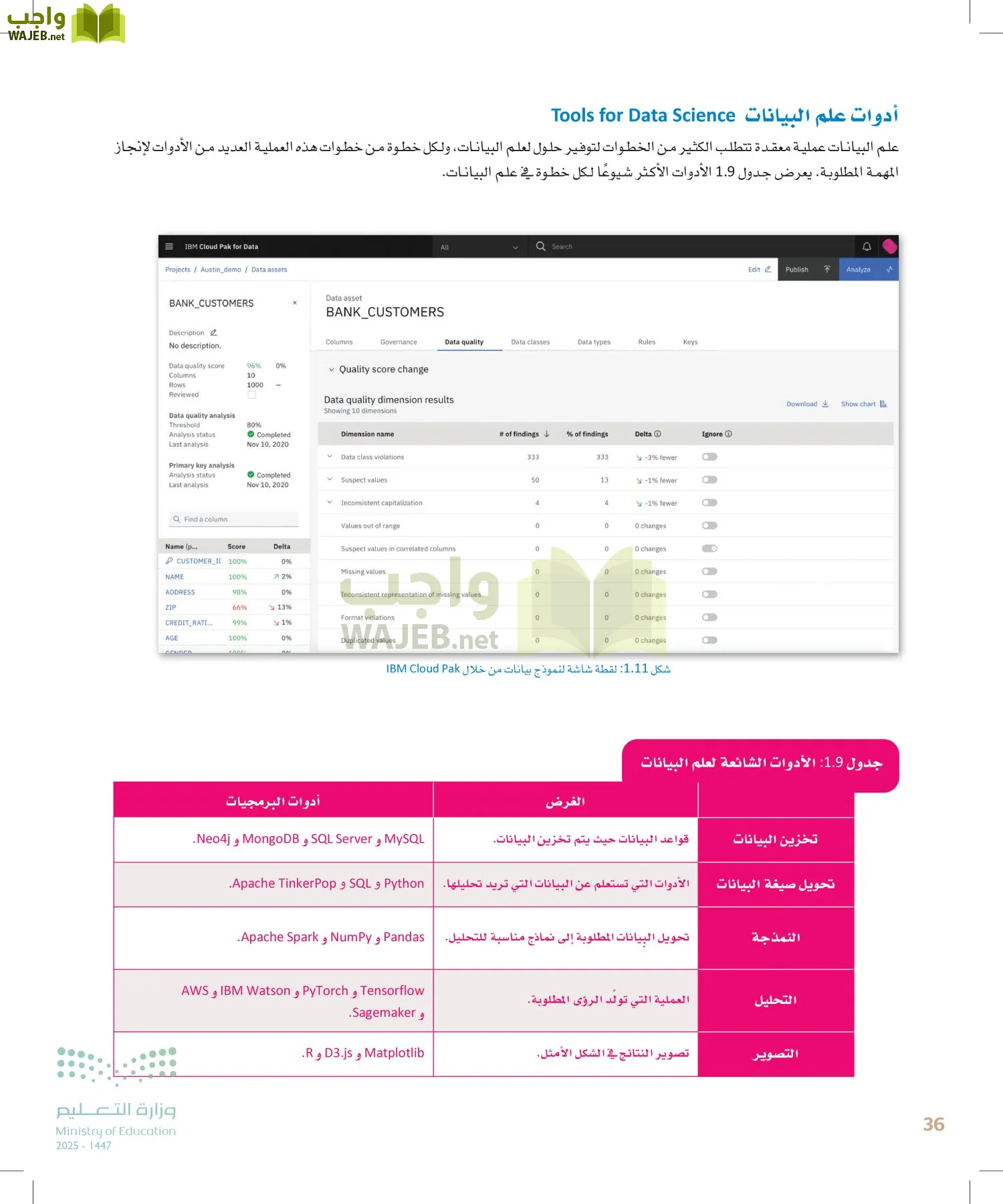 علم البيانات page-35