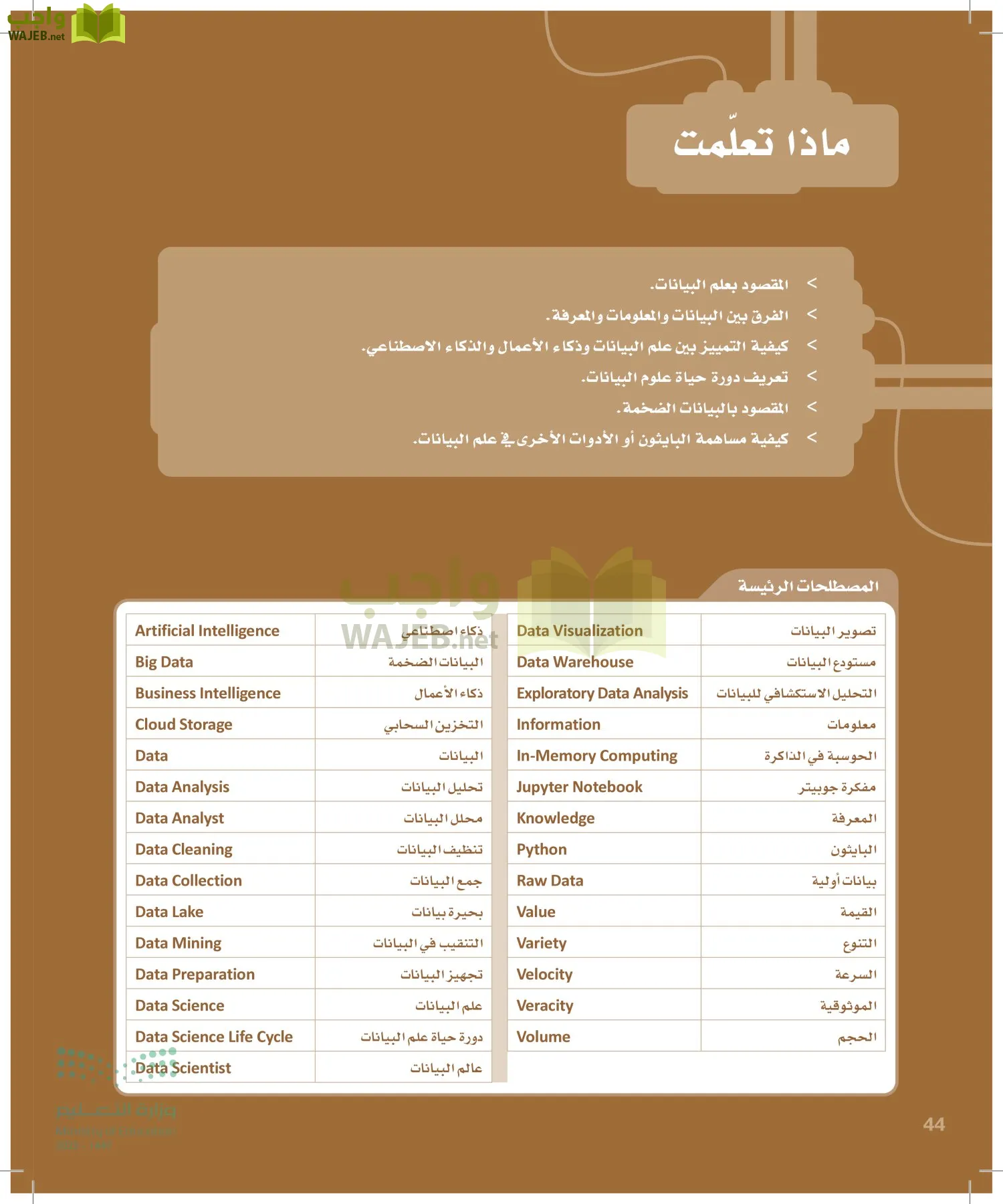 علم البيانات page-43
