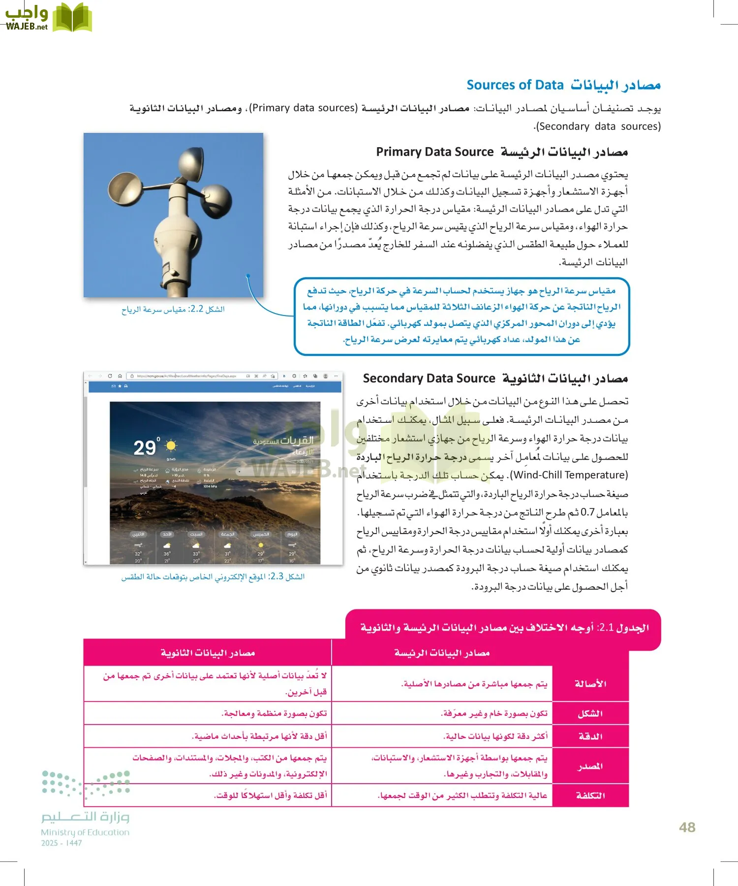 علم البيانات page-47