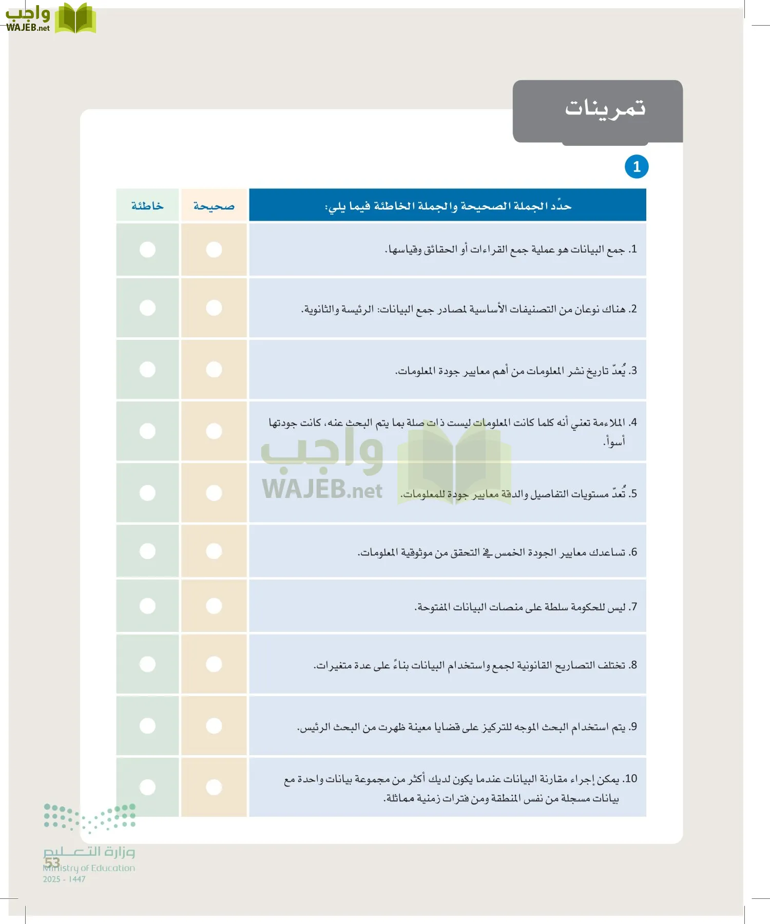 علم البيانات page-52