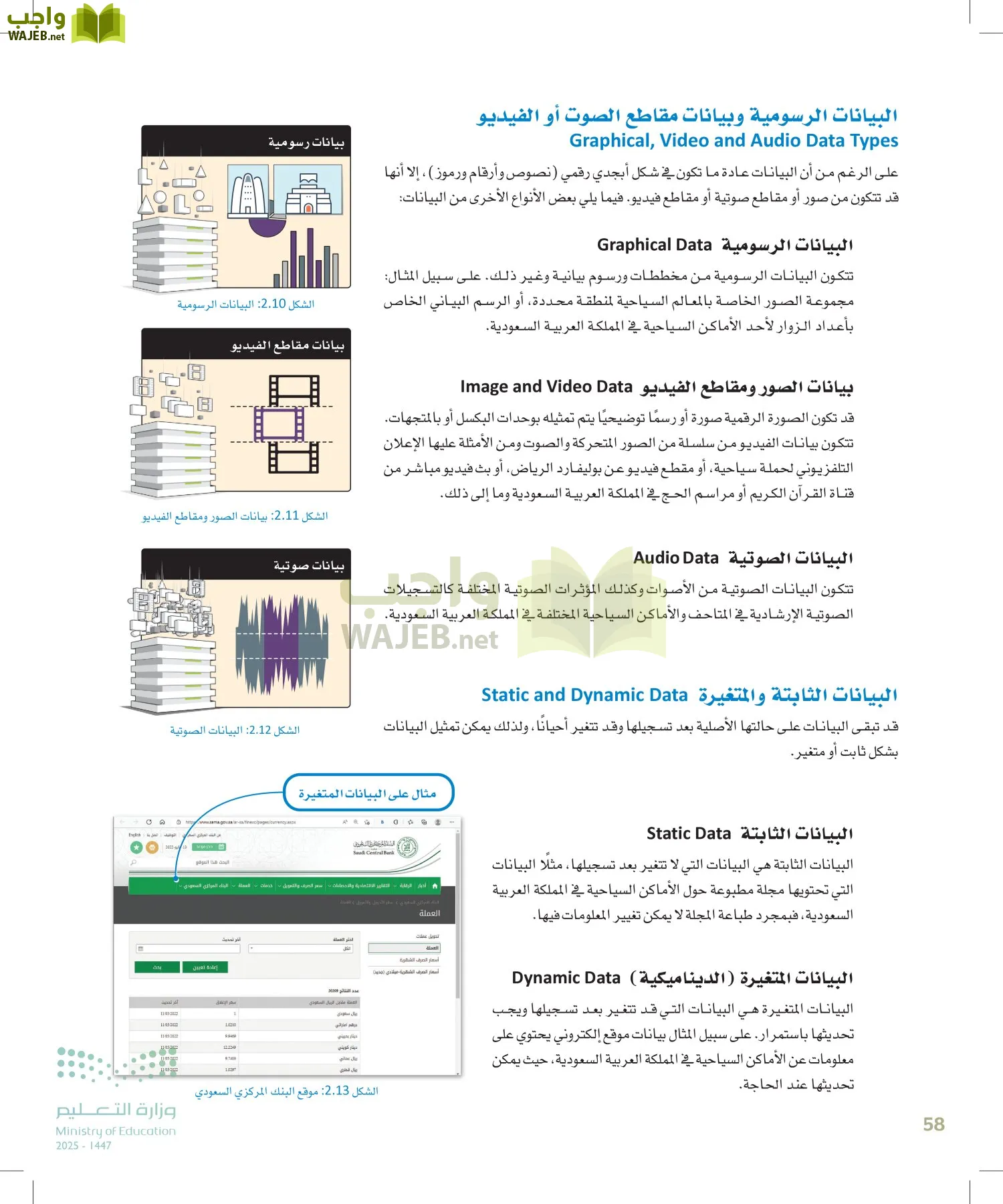 علم البيانات page-57