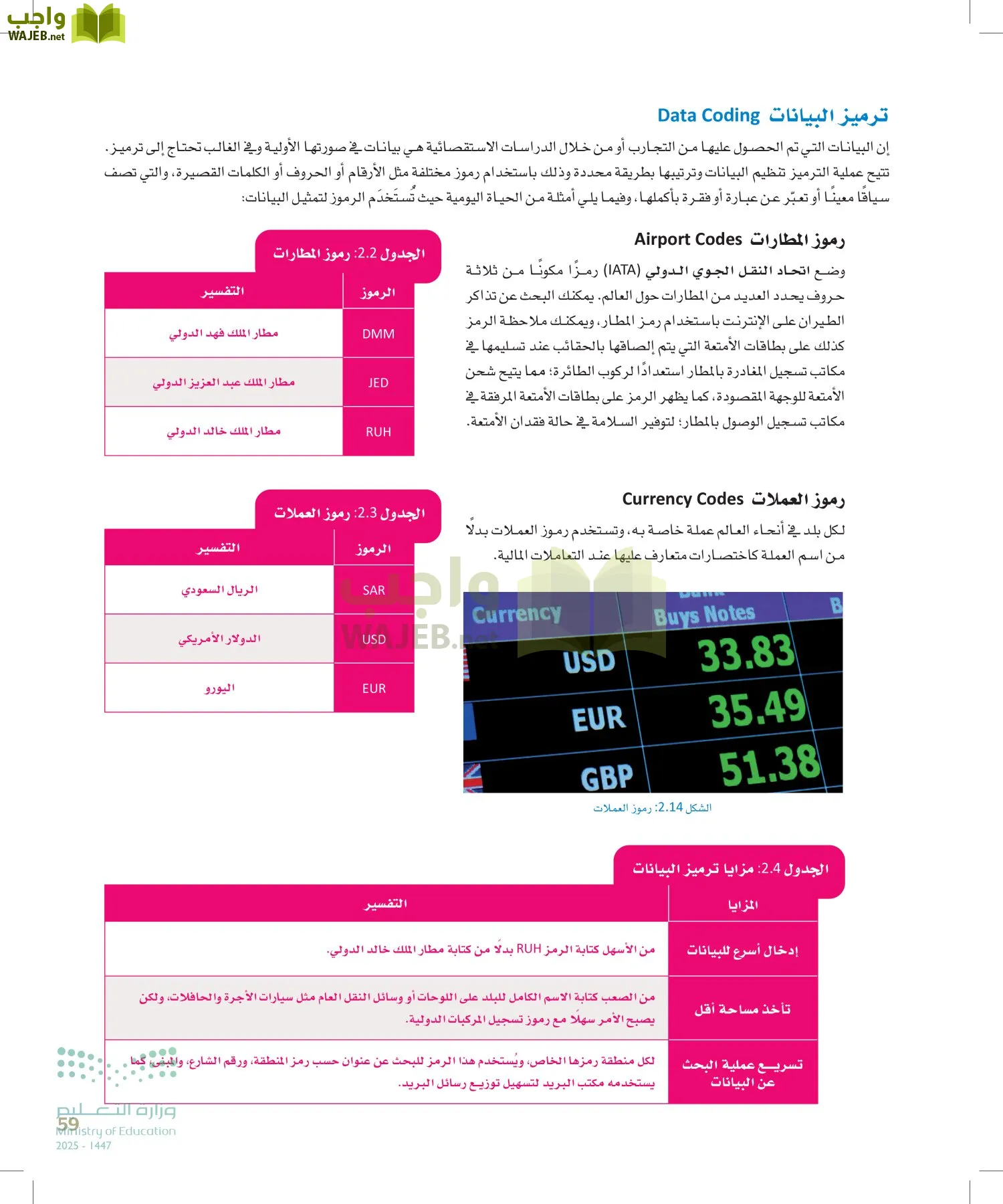 علم البيانات page-58
