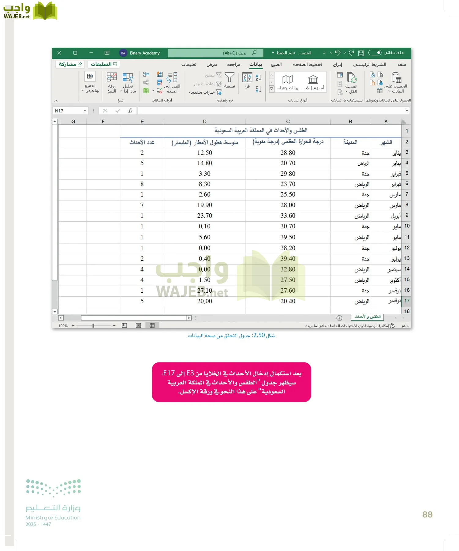 علم البيانات page-87