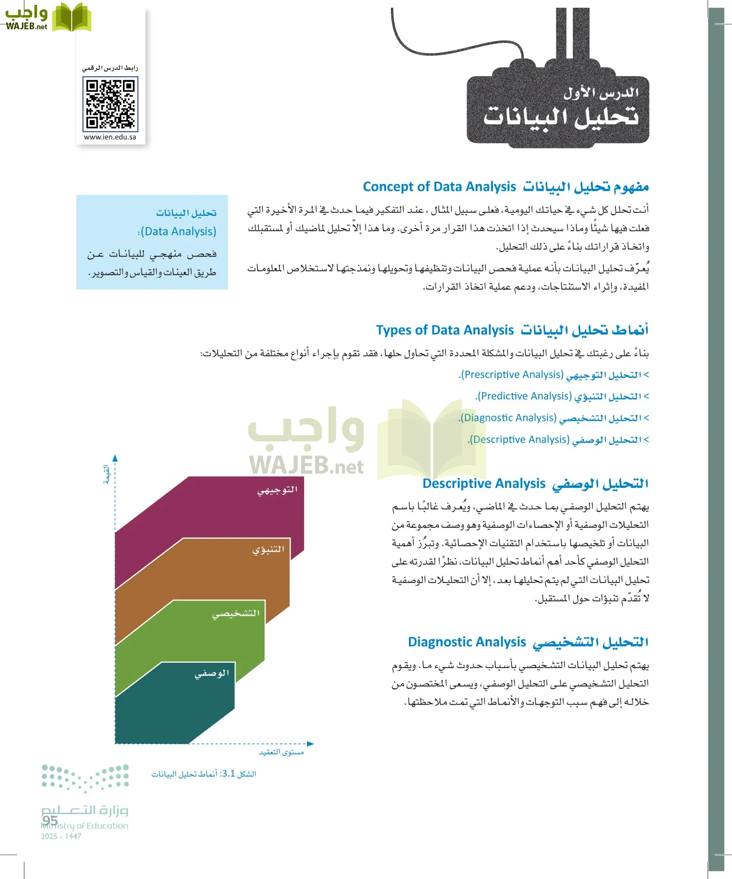 علم البيانات page-94