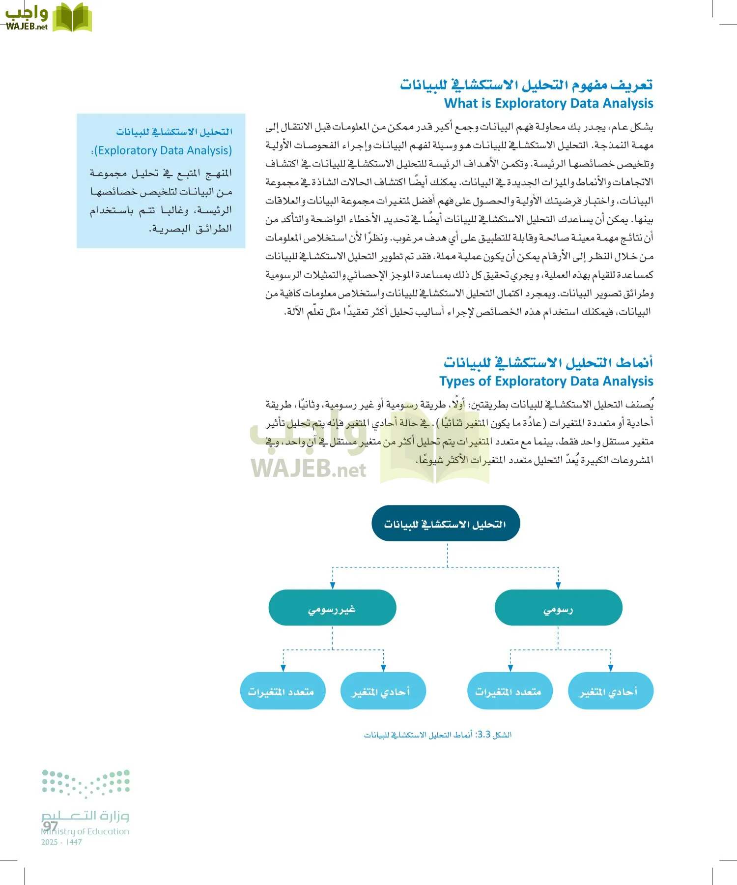 علم البيانات page-96