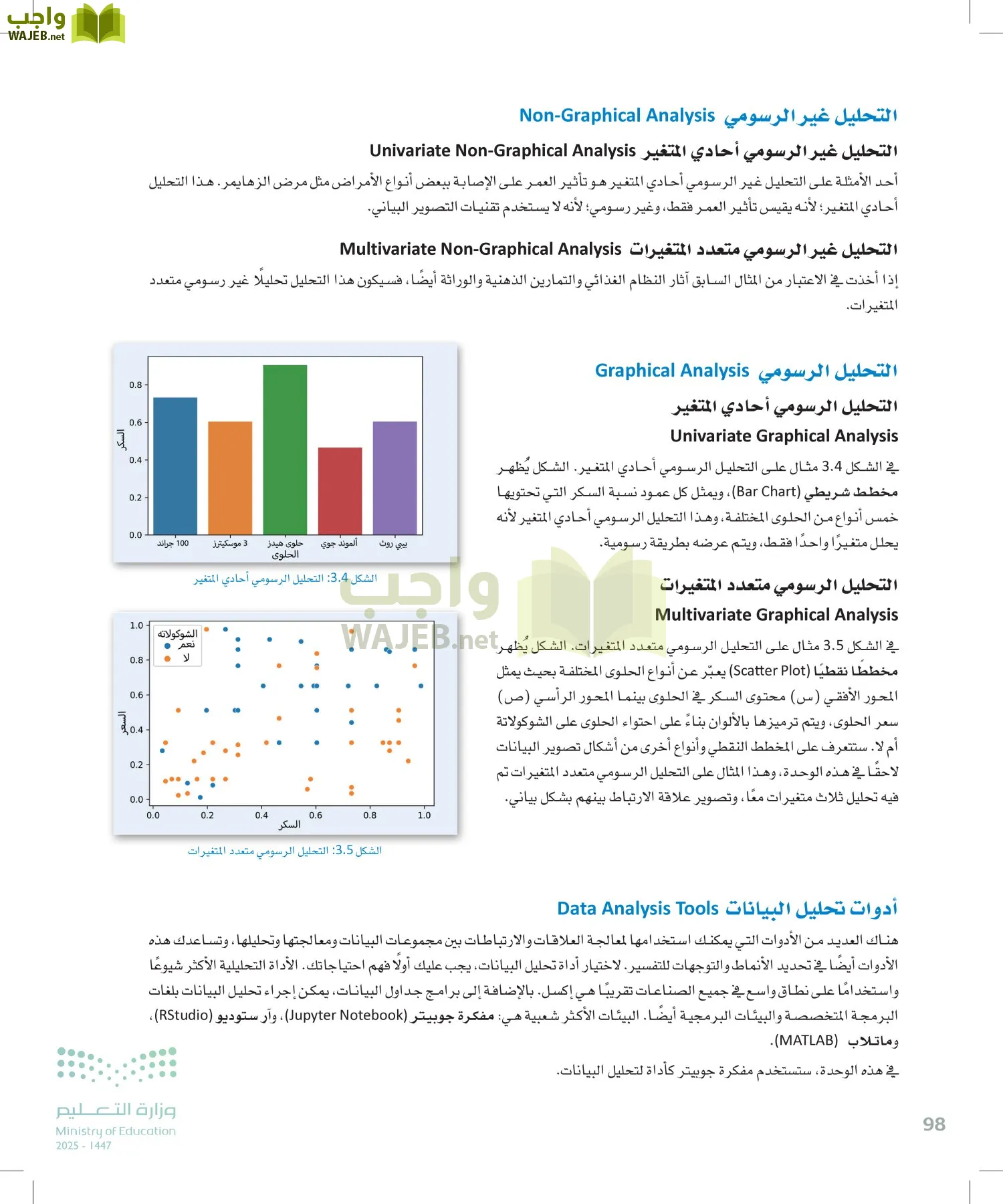 علم البيانات page-97