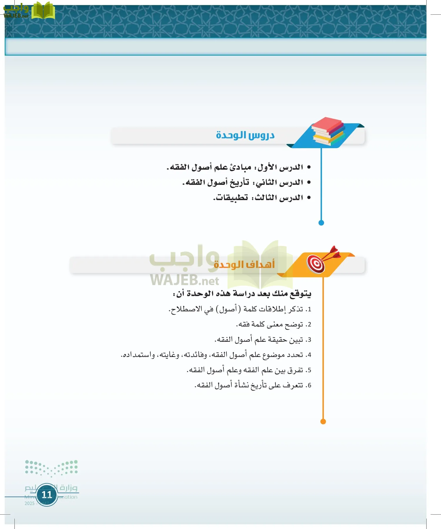 أصول الفقه page-10