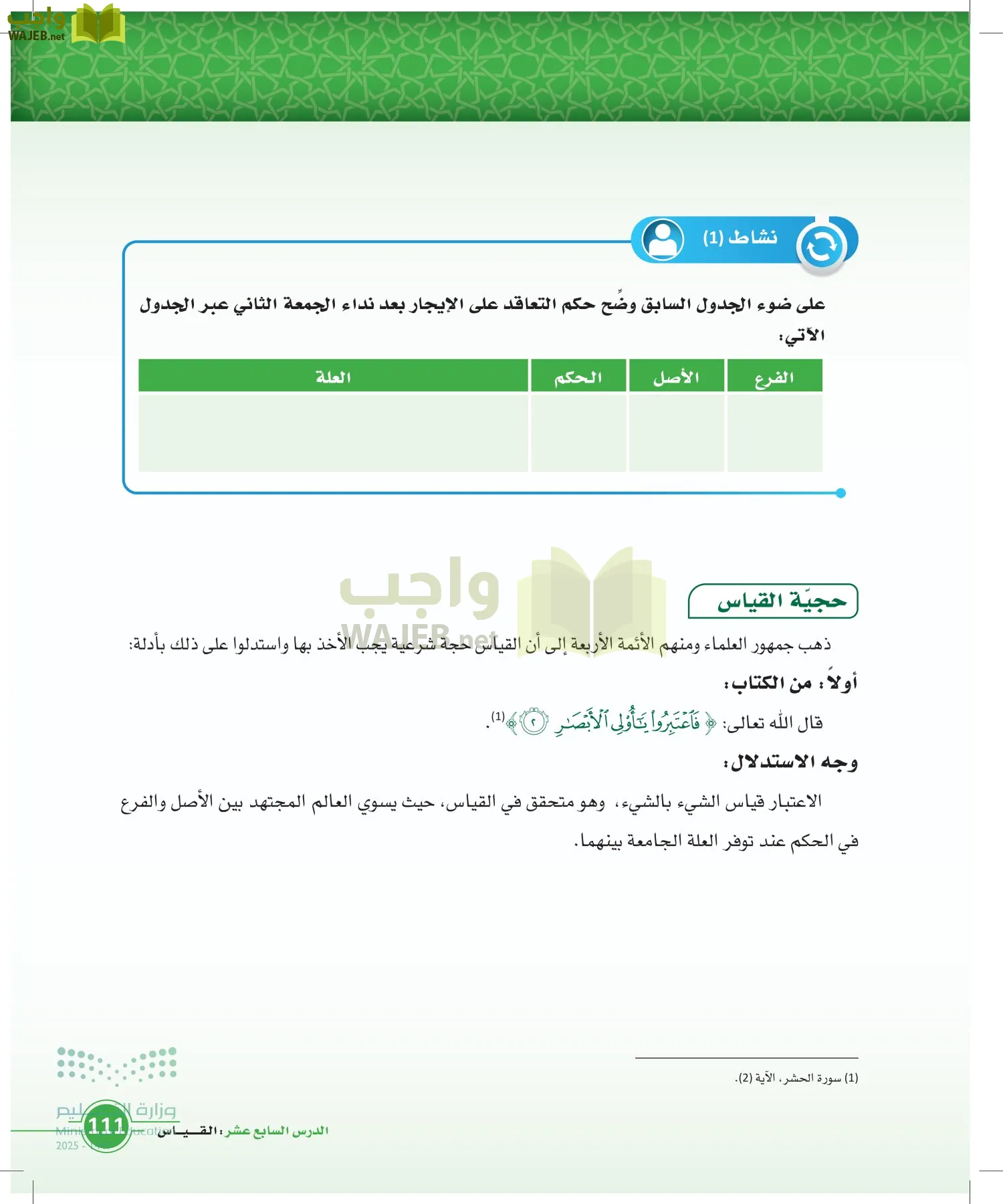 أصول الفقه page-110