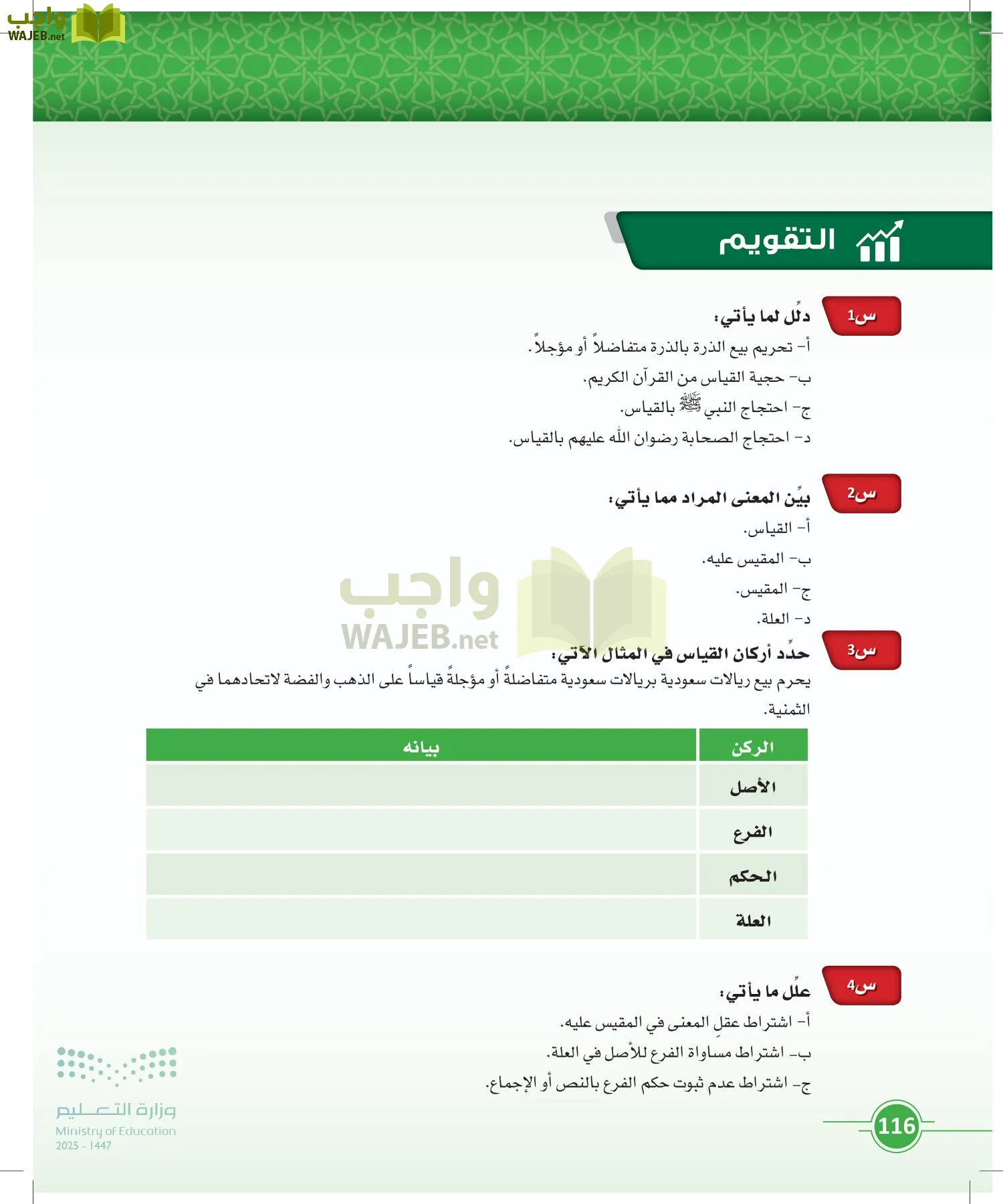 أصول الفقه page-115