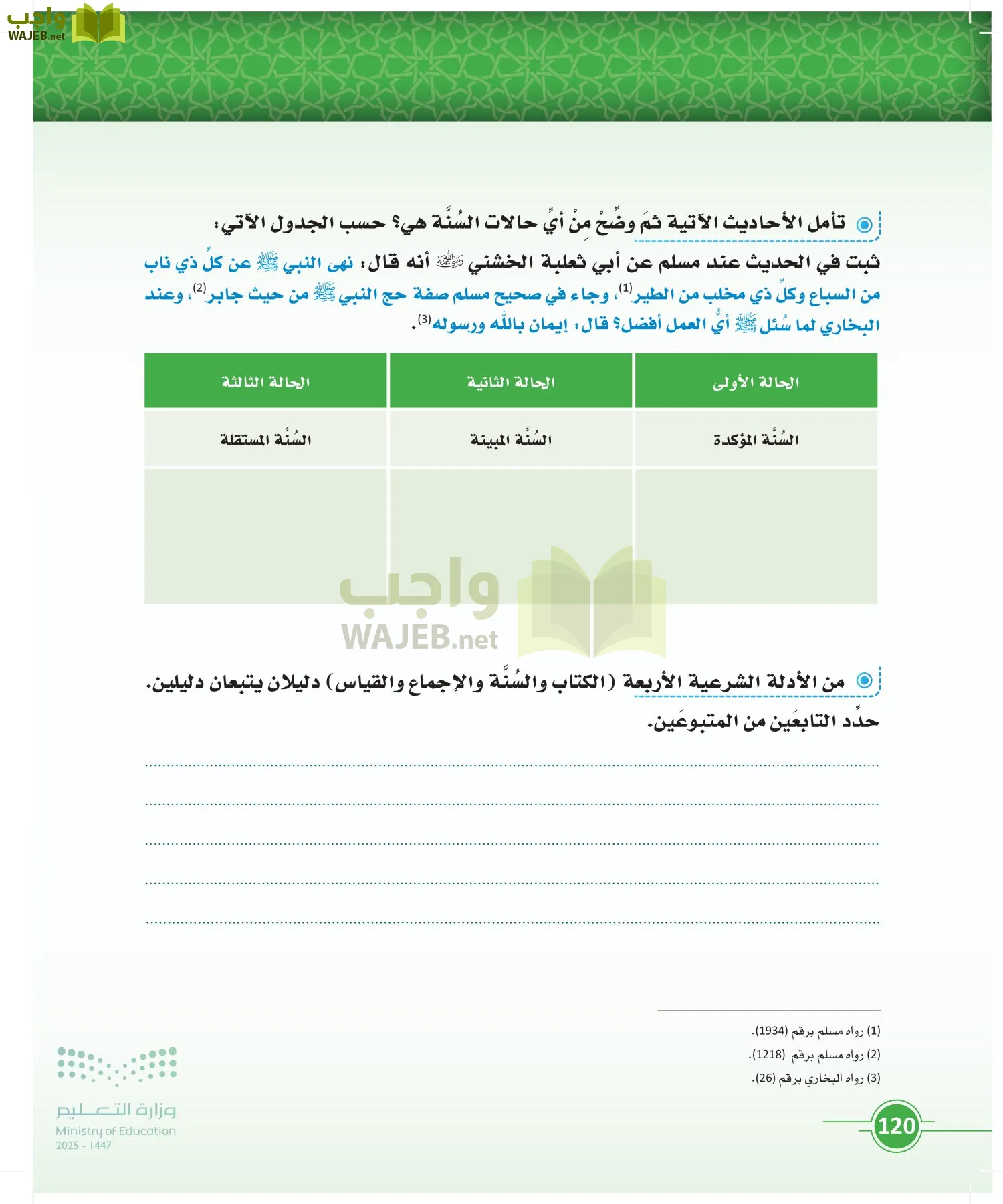 أصول الفقه page-119