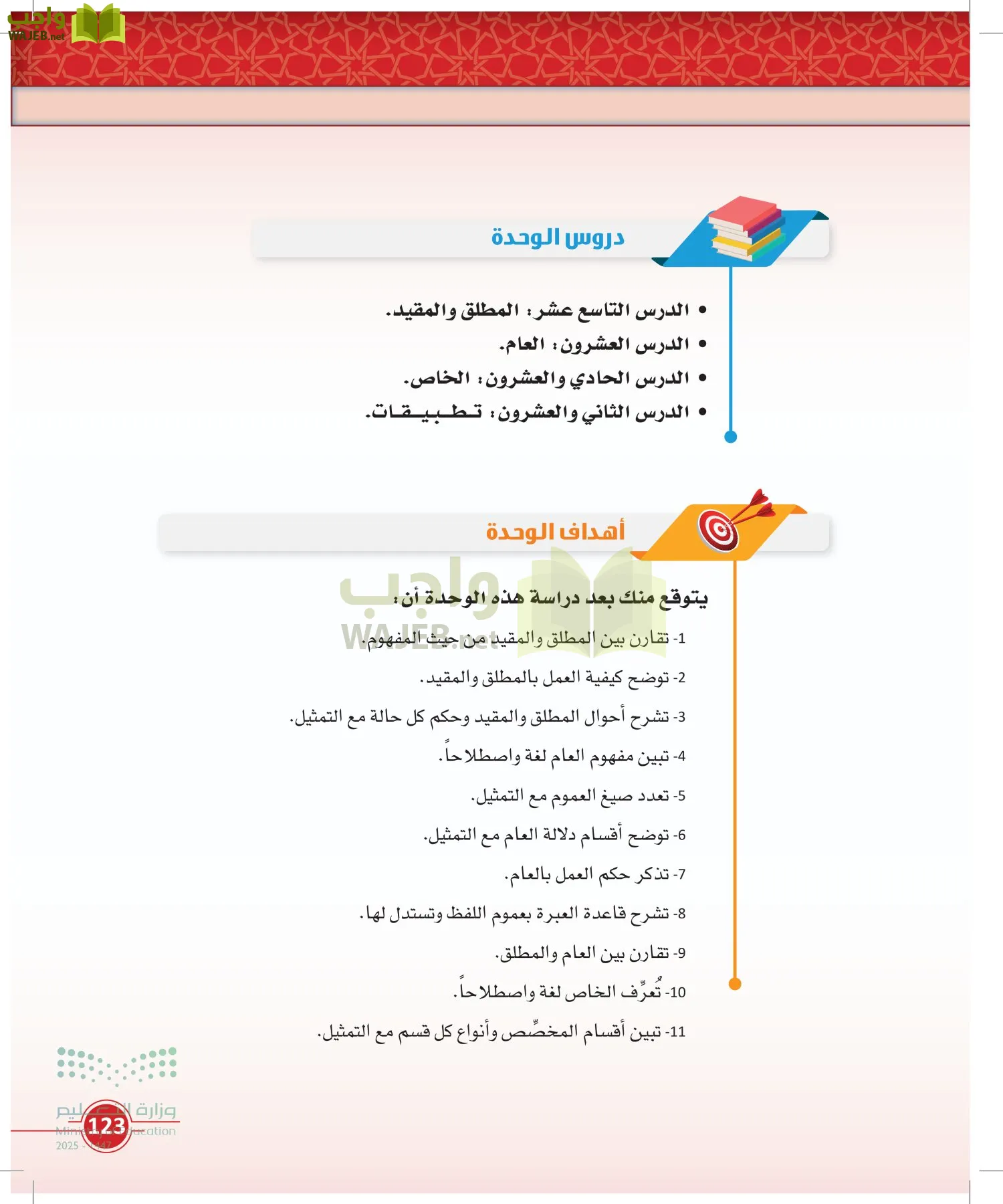 أصول الفقه page-122