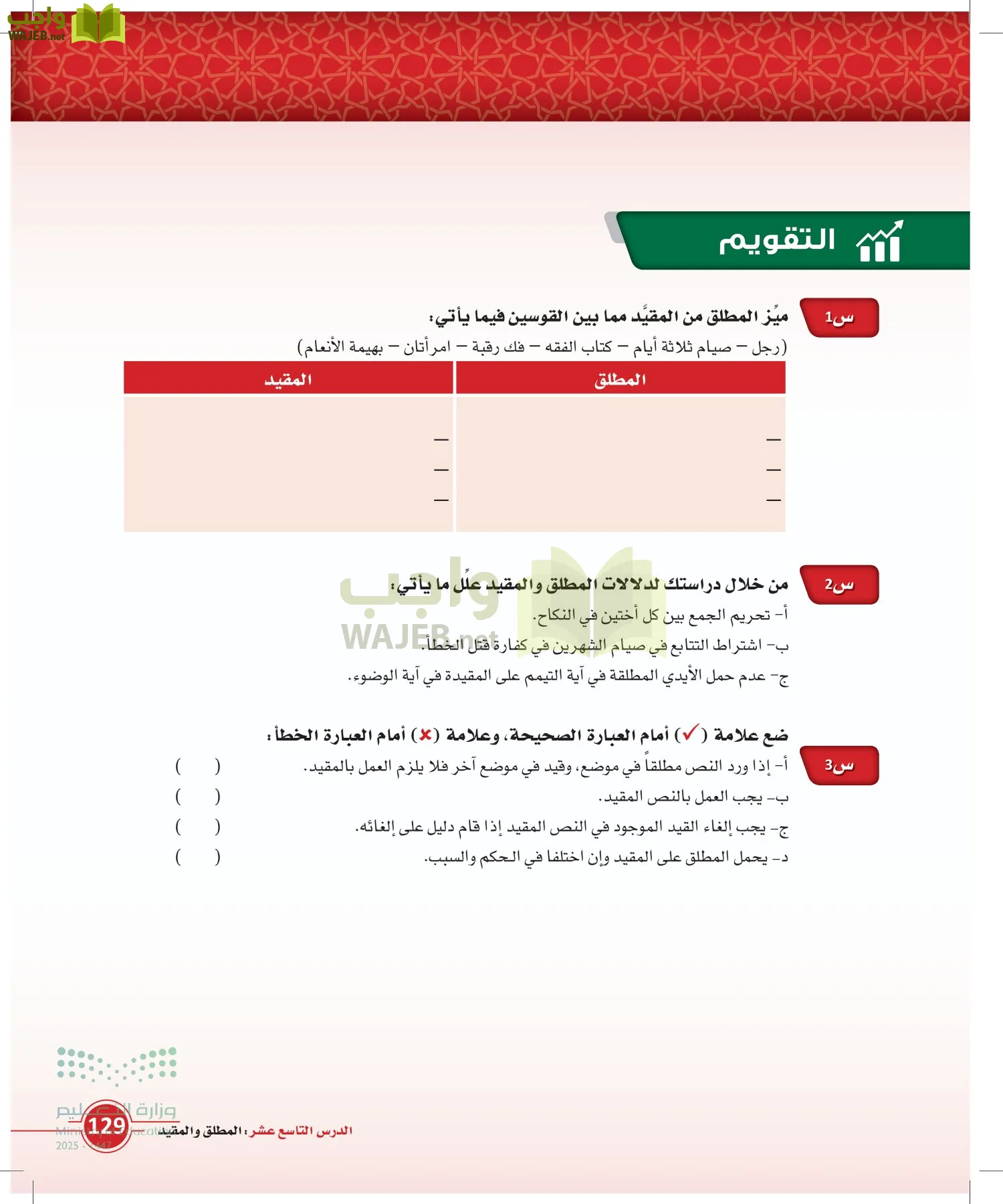 أصول الفقه page-128