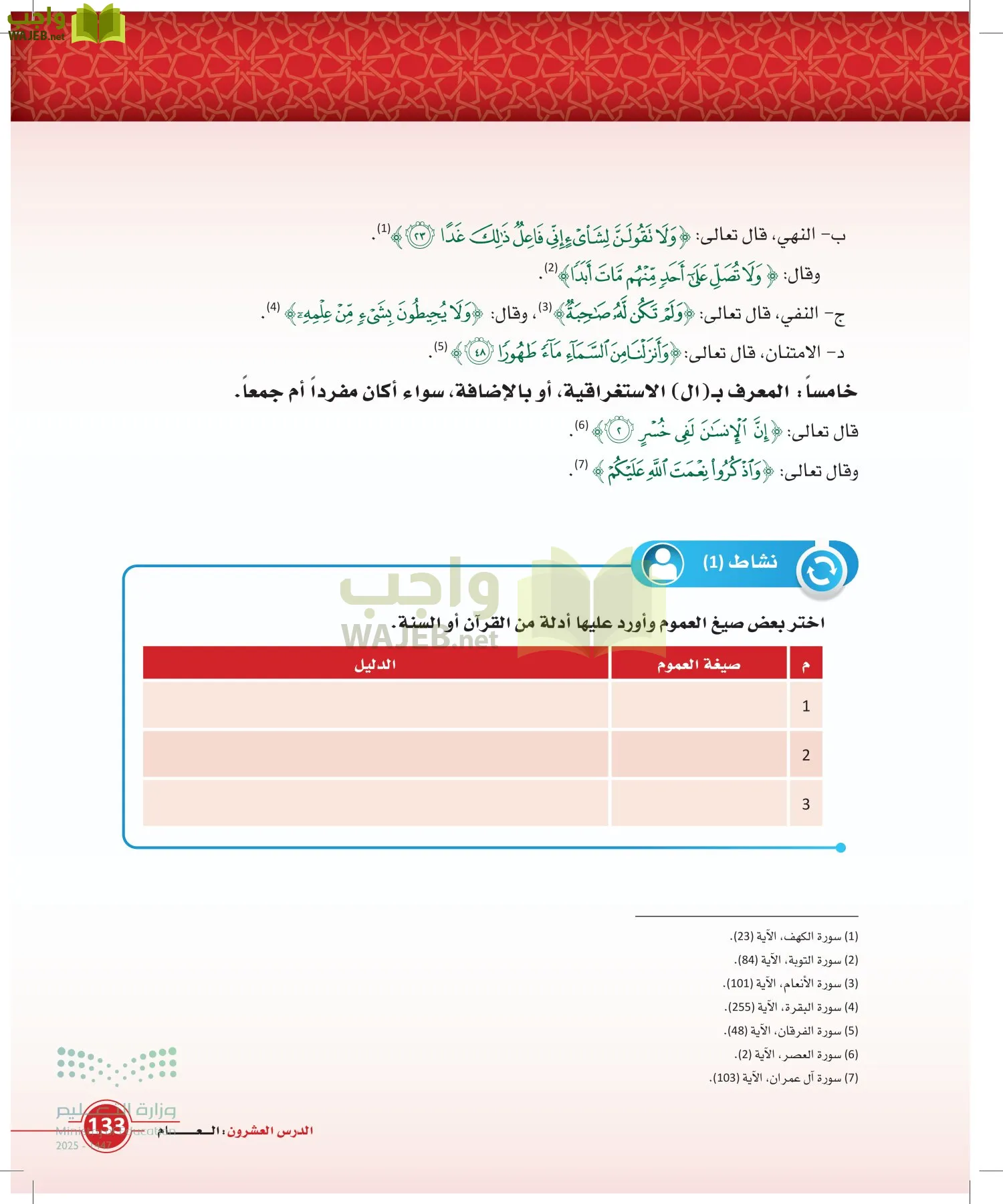 أصول الفقه page-132