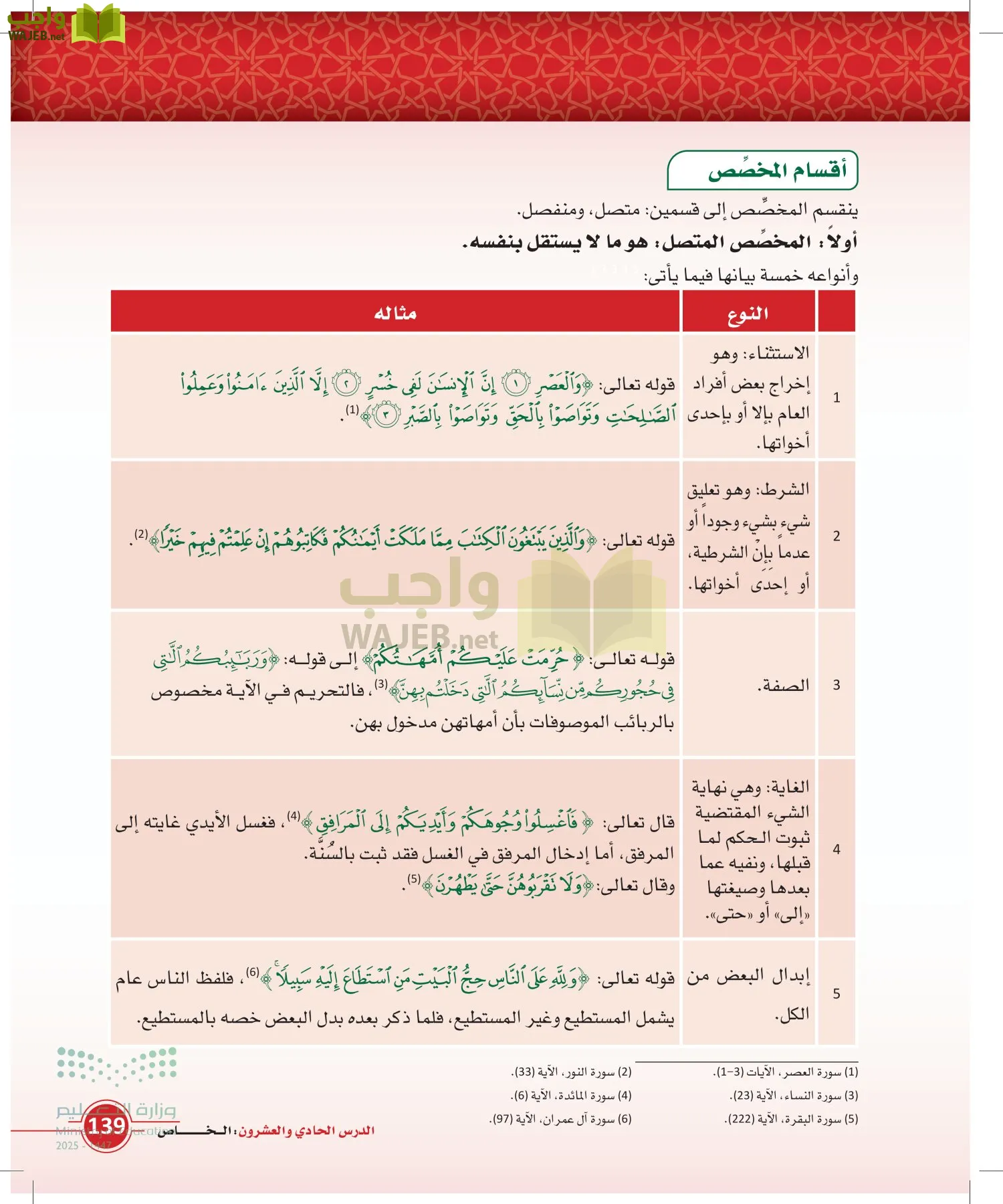 أصول الفقه page-138