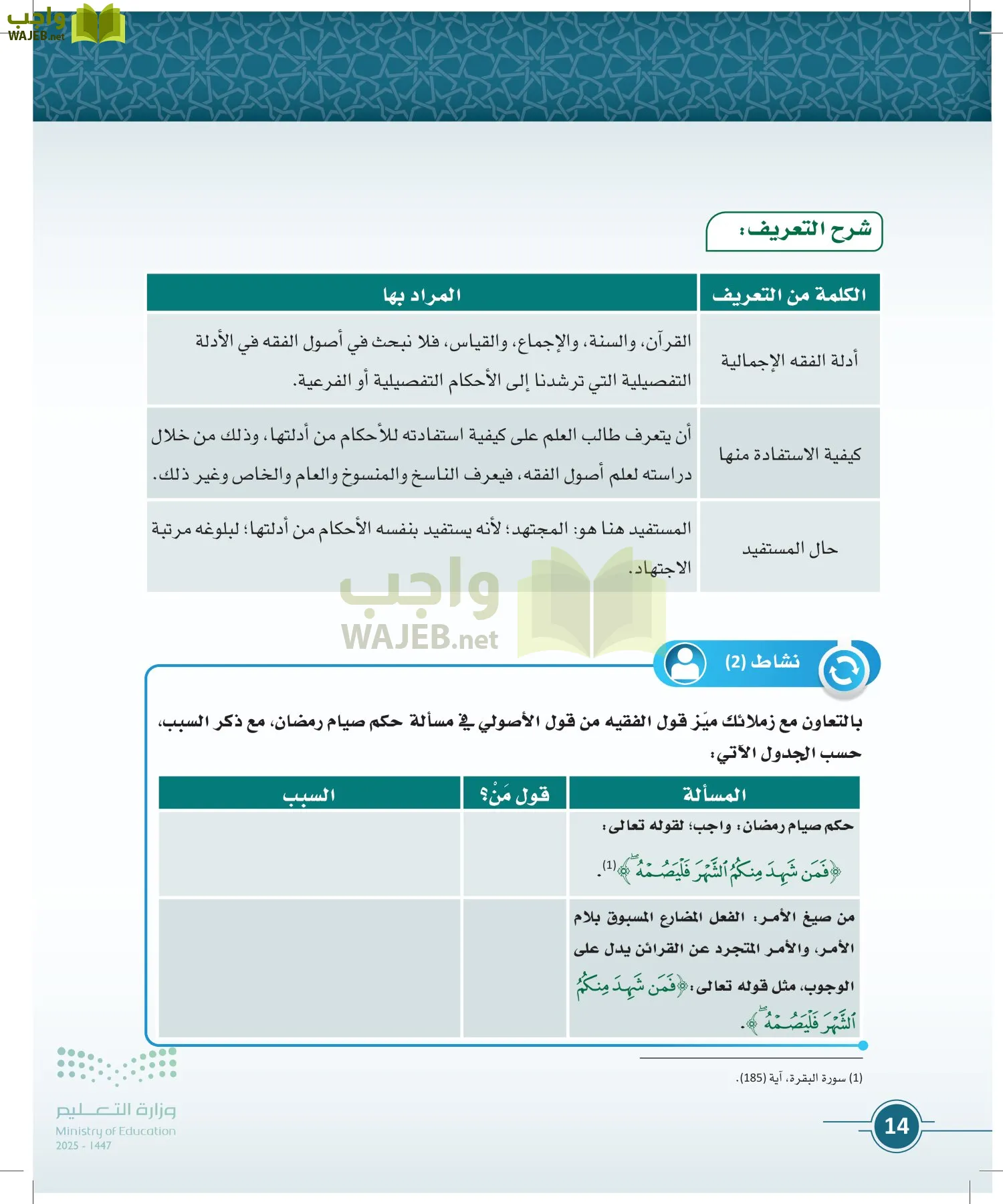أصول الفقه page-13