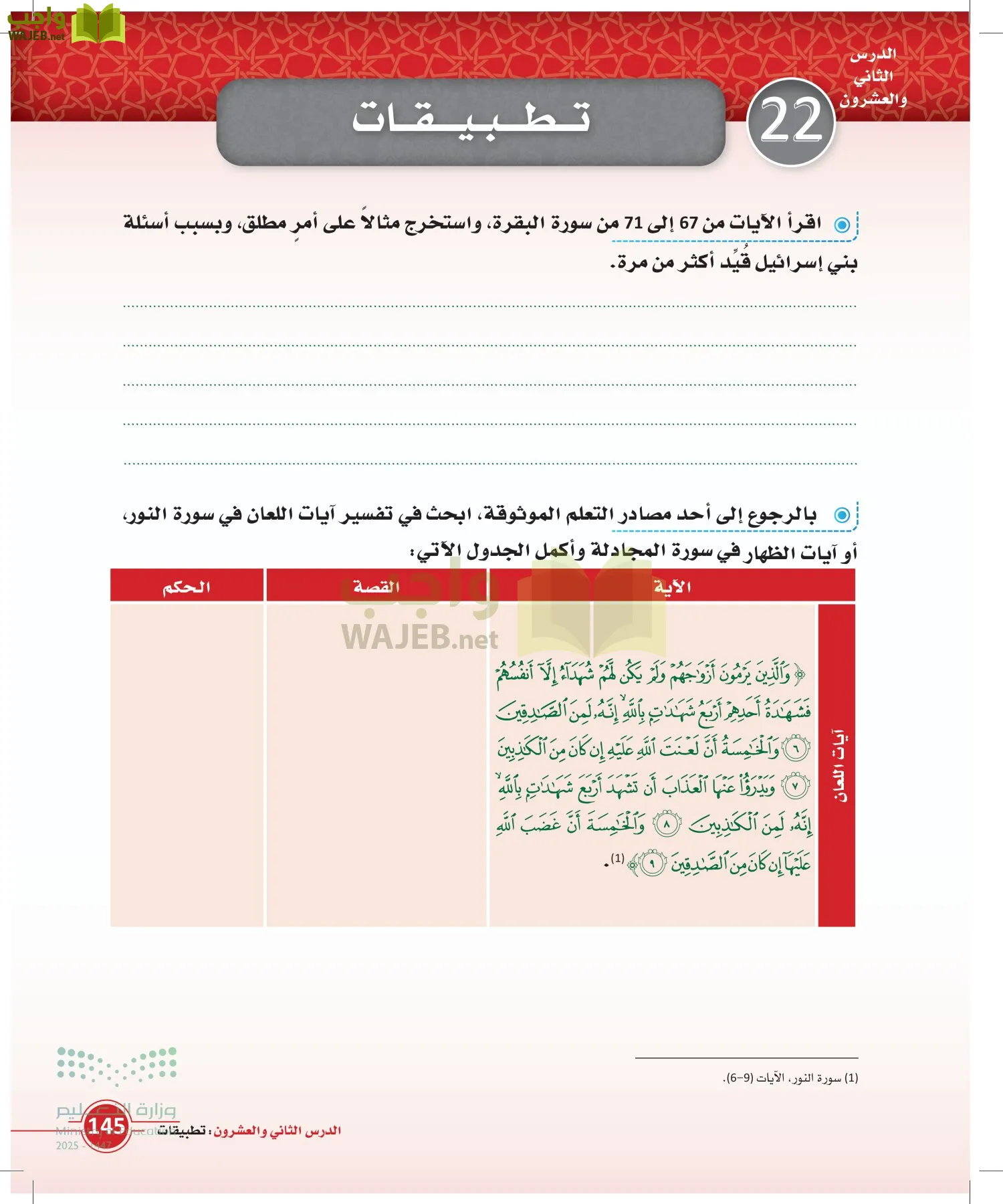 أصول الفقه page-144