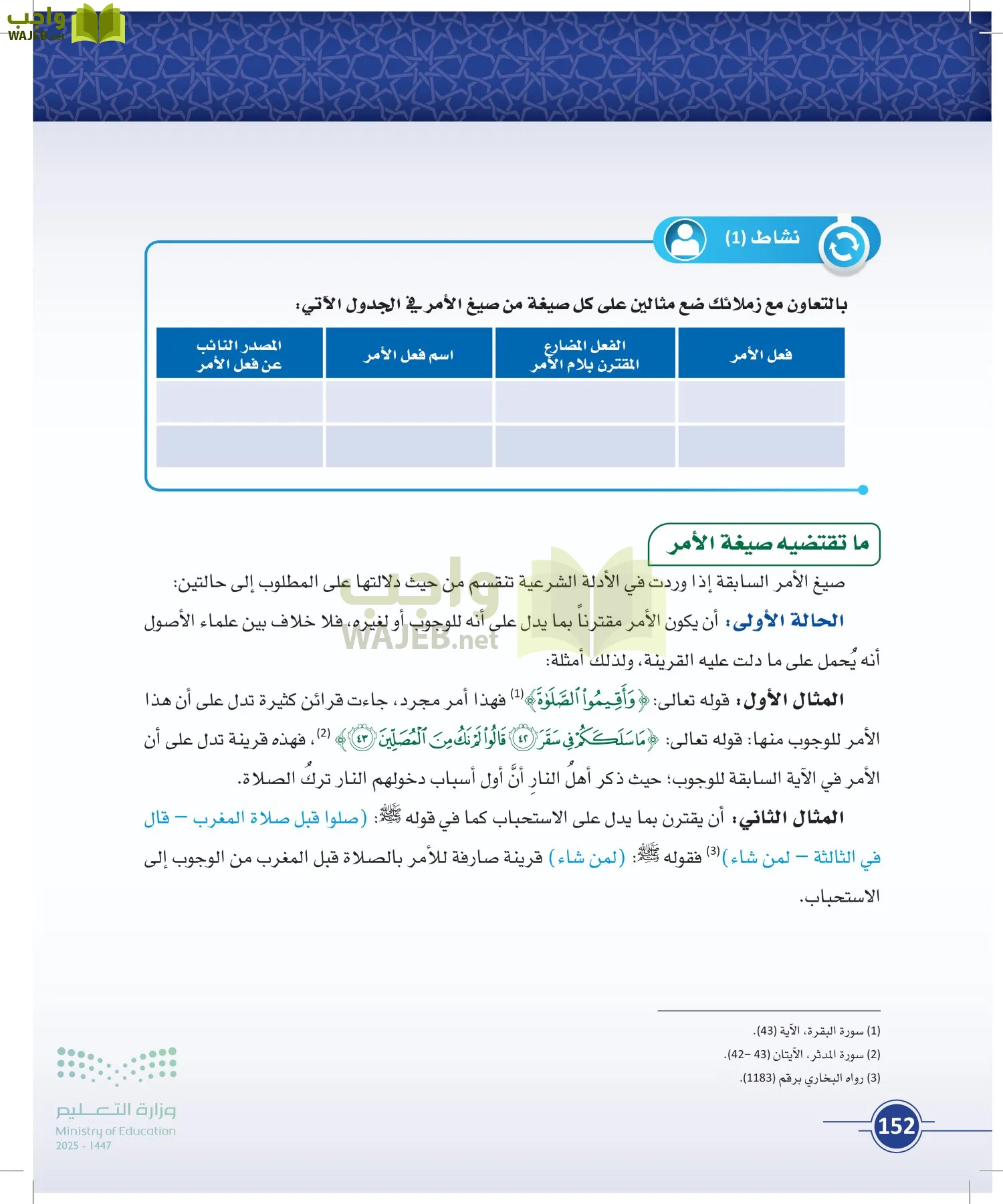 أصول الفقه page-151