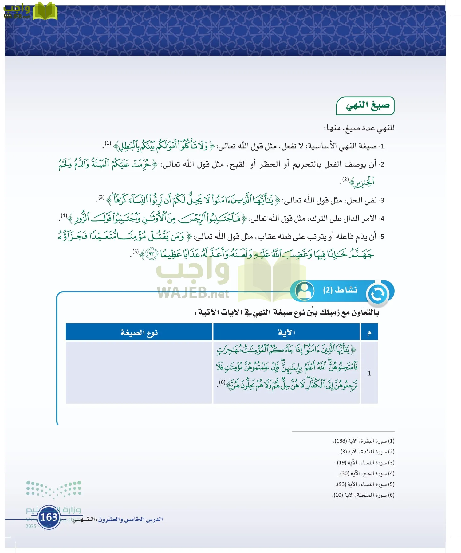 أصول الفقه page-162