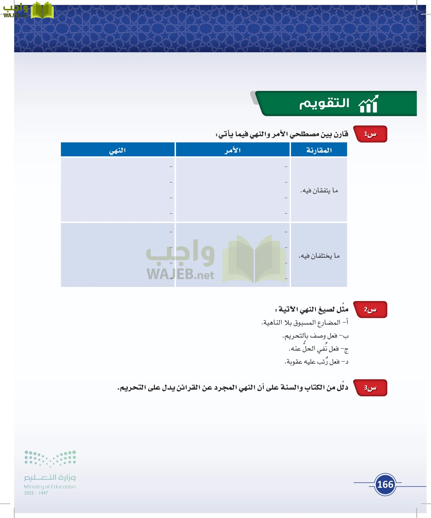 أصول الفقه page-165