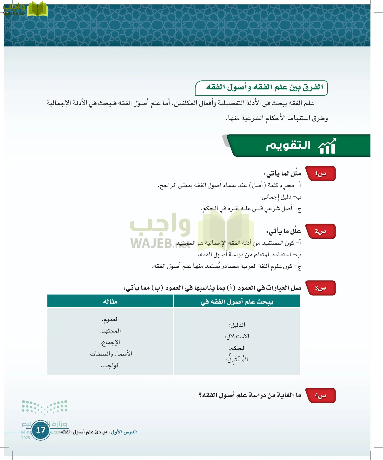 أصول الفقه page-16