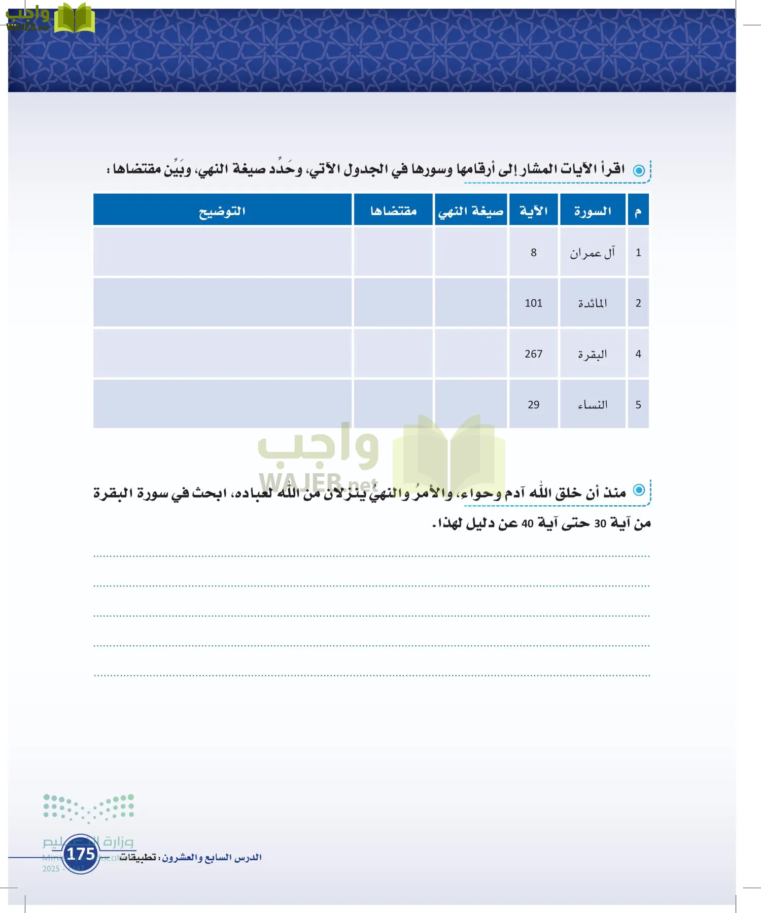 أصول الفقه page-174