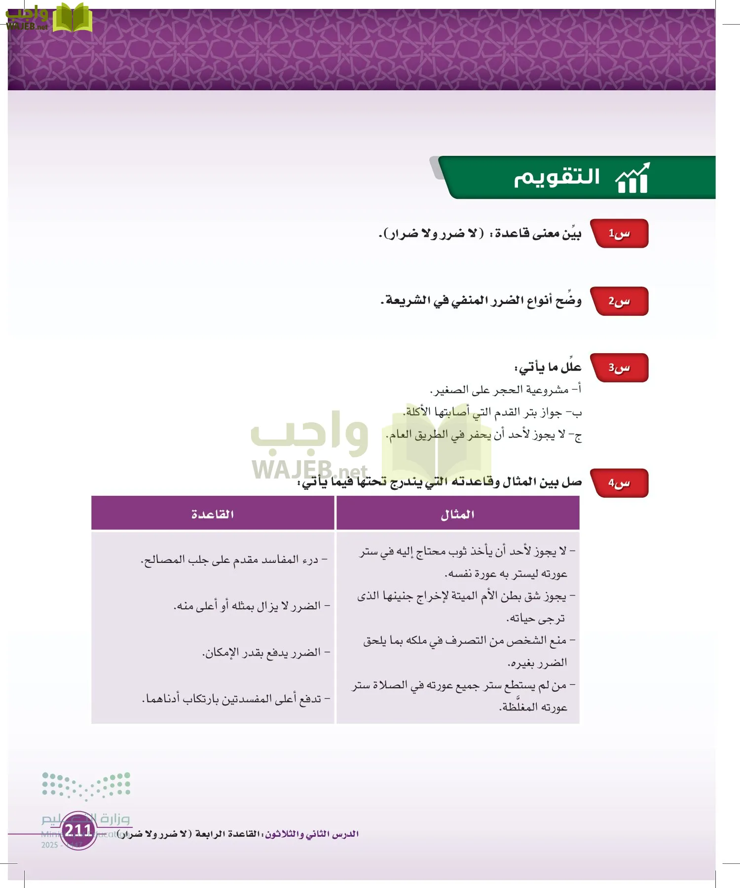 أصول الفقه page-210