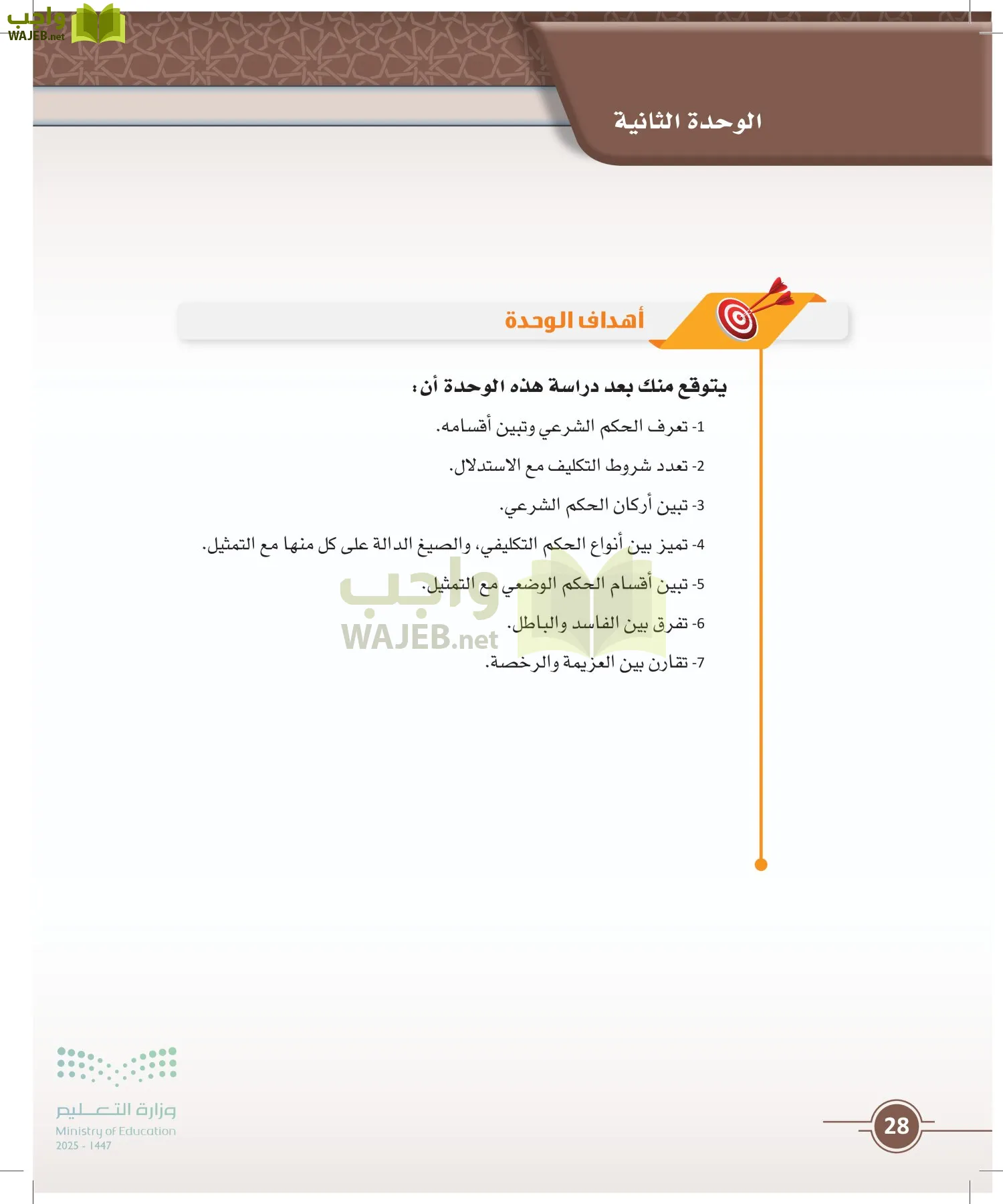 أصول الفقه page-27