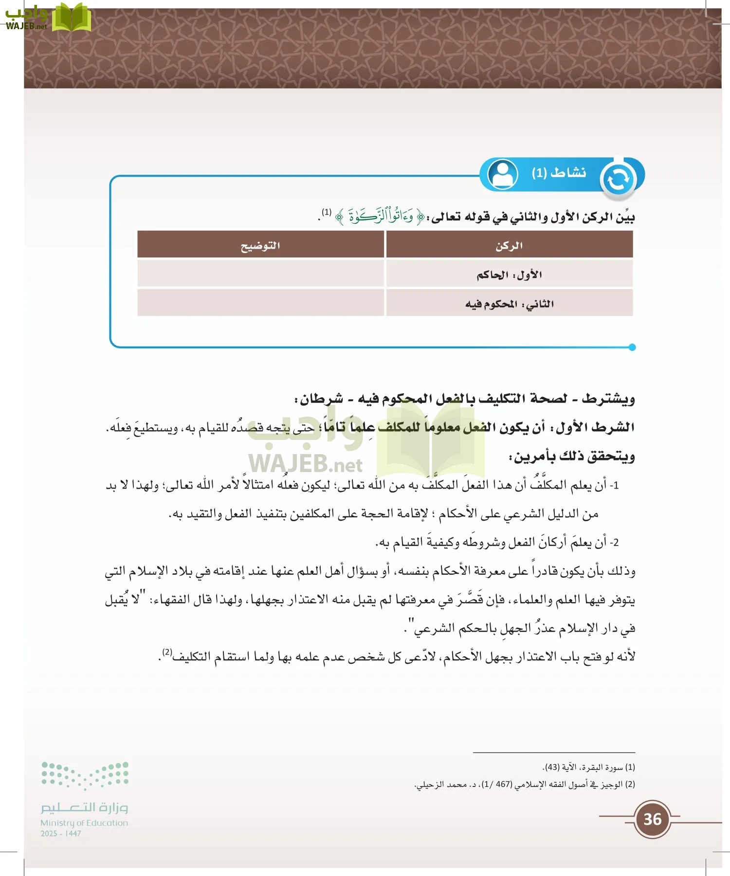 أصول الفقه page-35