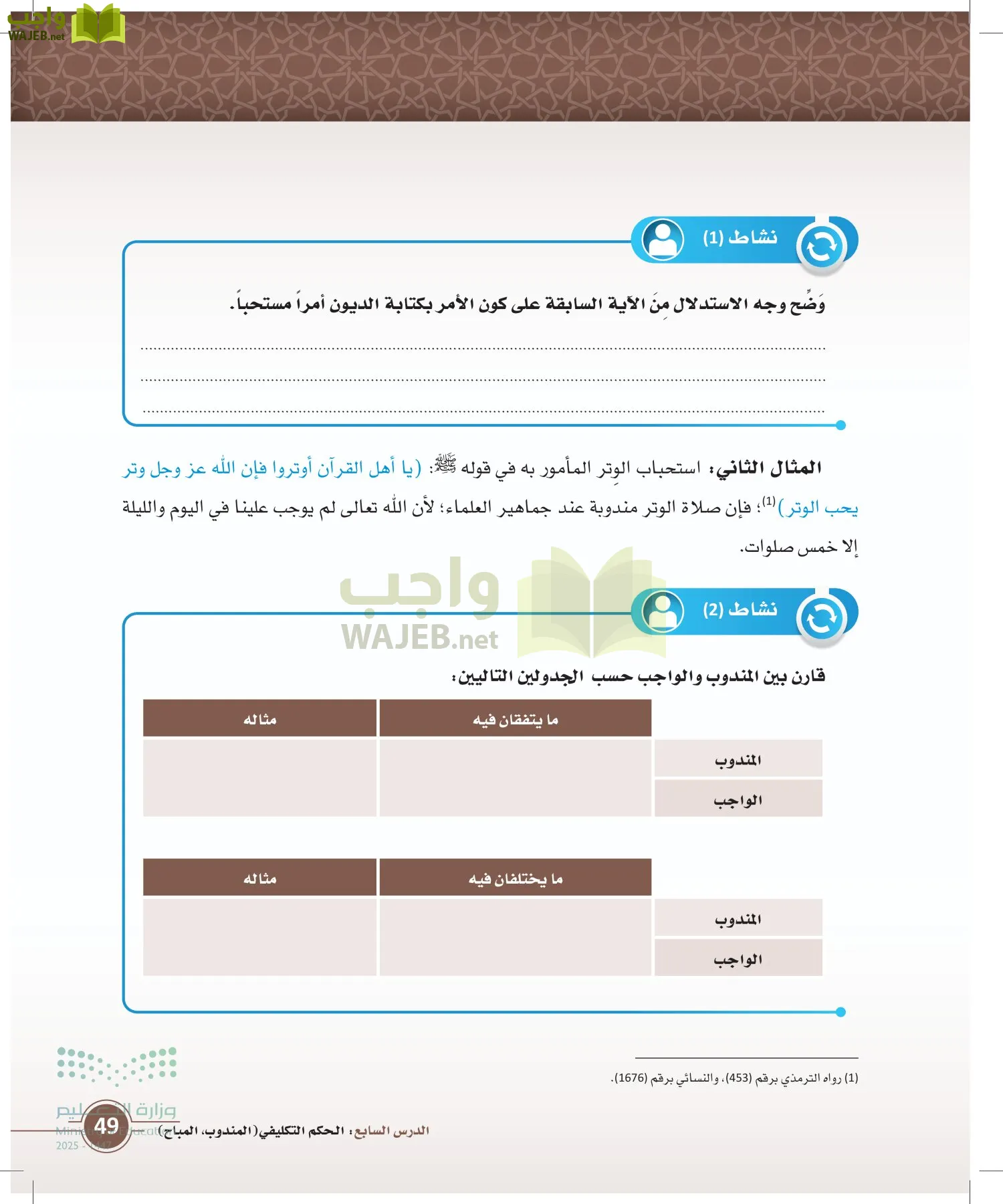 أصول الفقه page-48