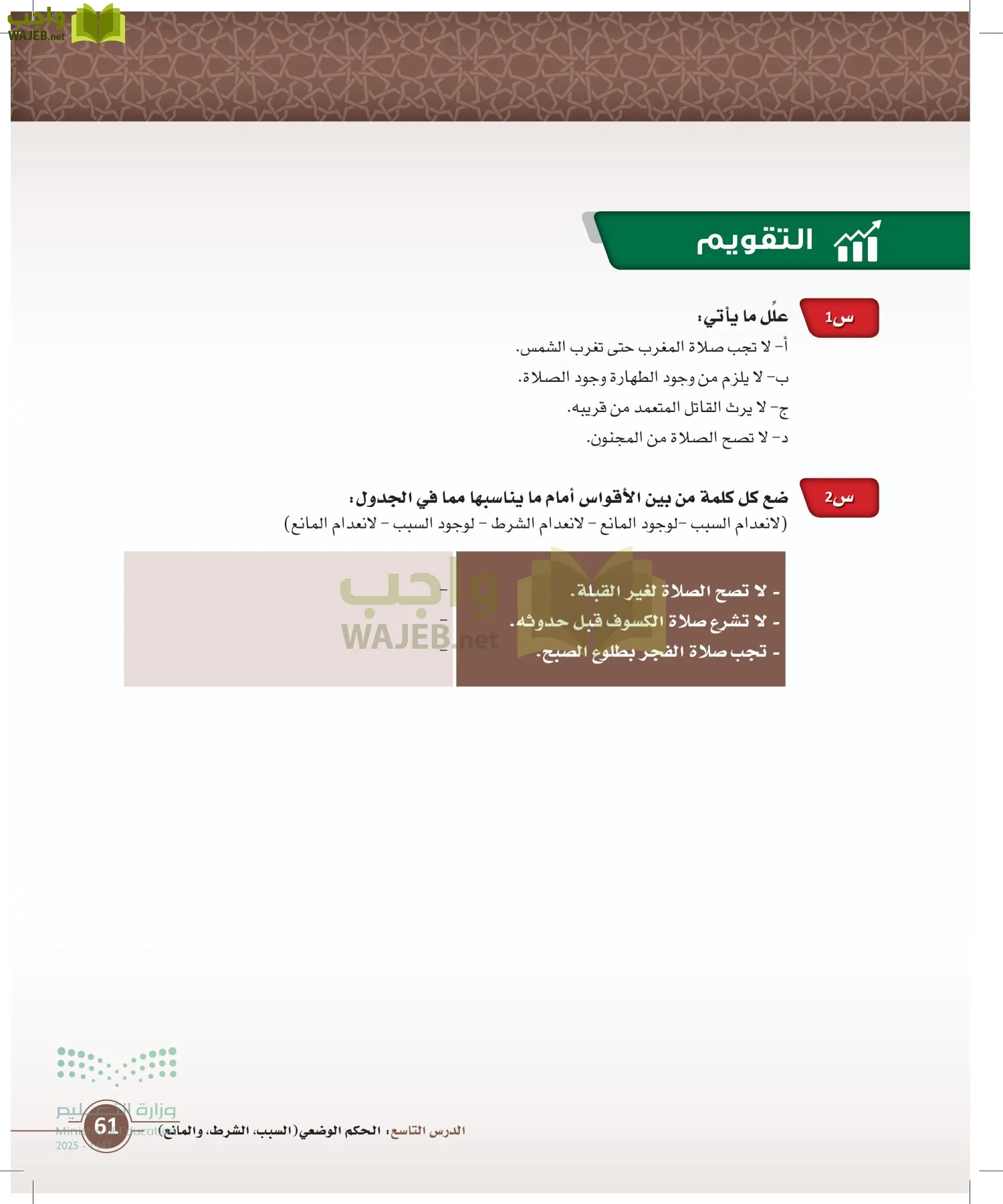 أصول الفقه page-60