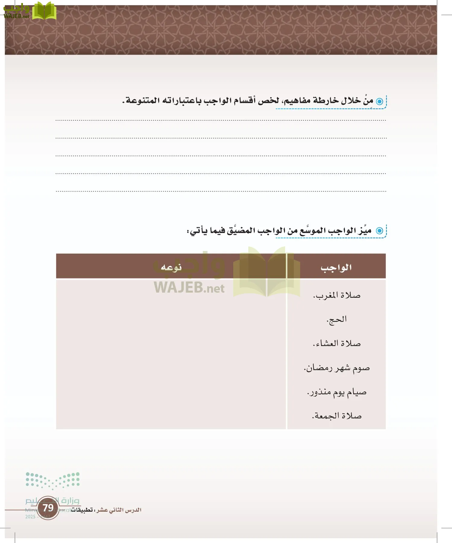 أصول الفقه page-78