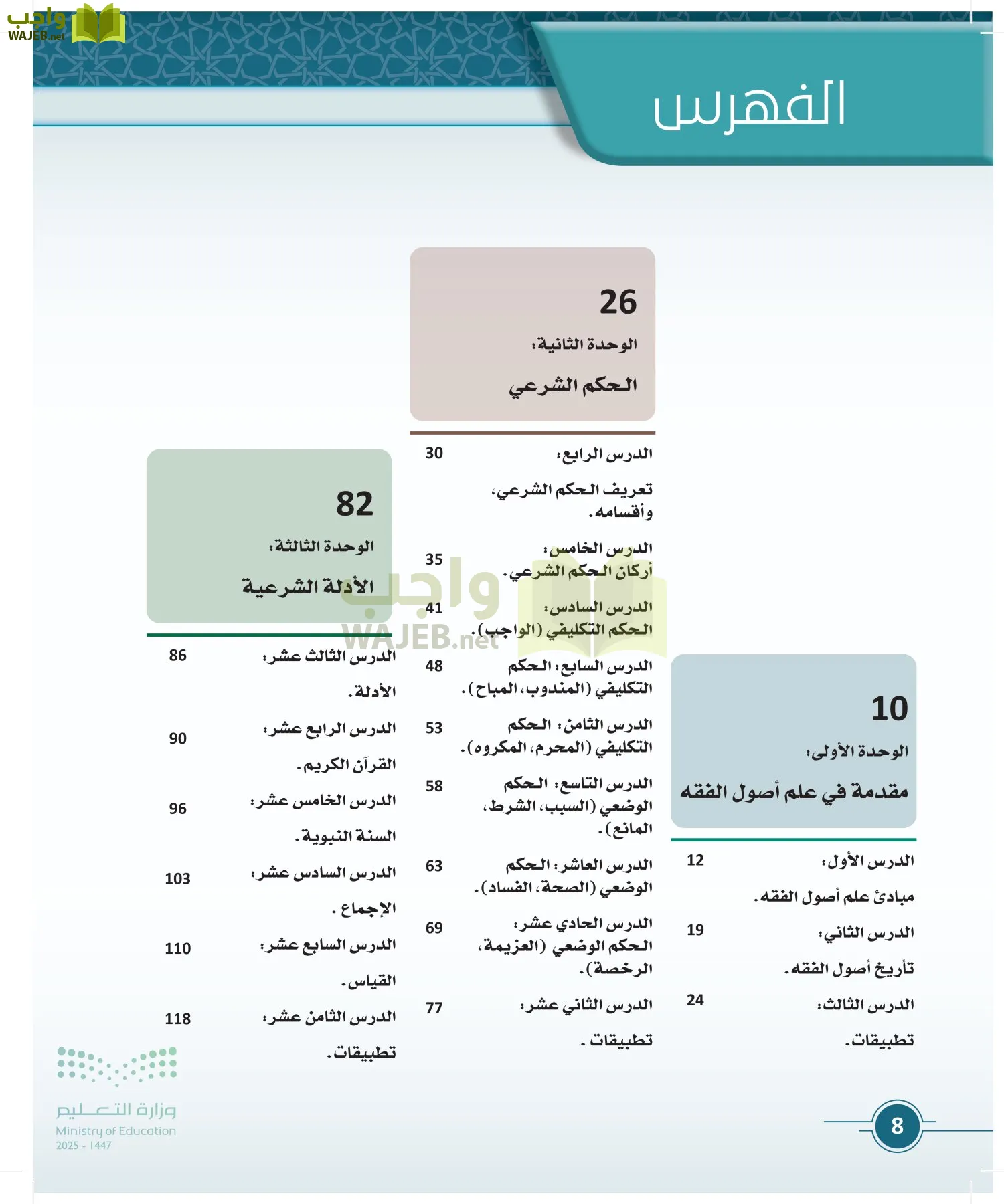 أصول الفقه page-7