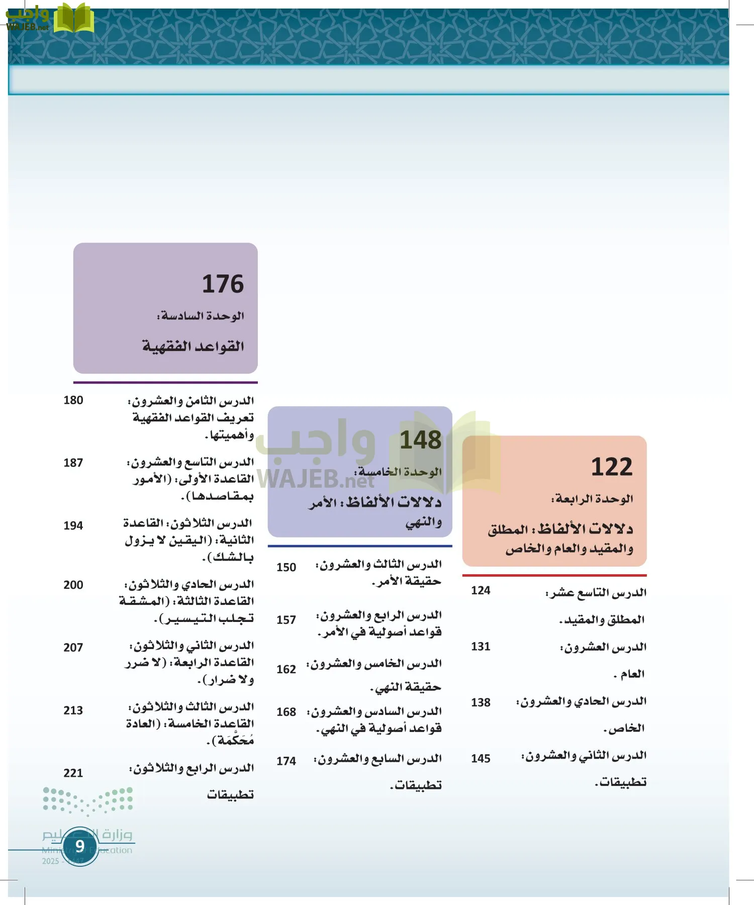 أصول الفقه page-8