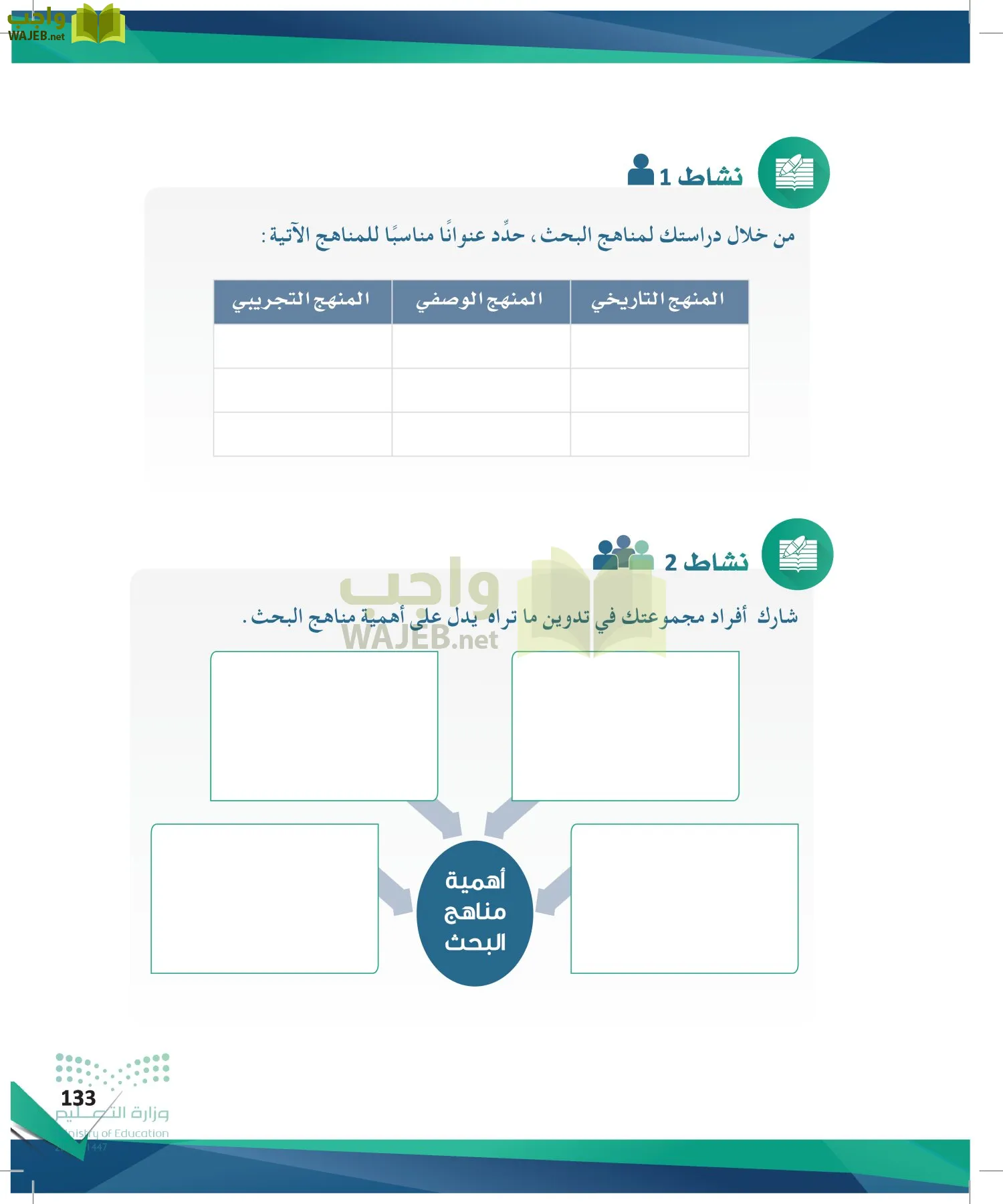 البحث والمصادر المعلومات page-132