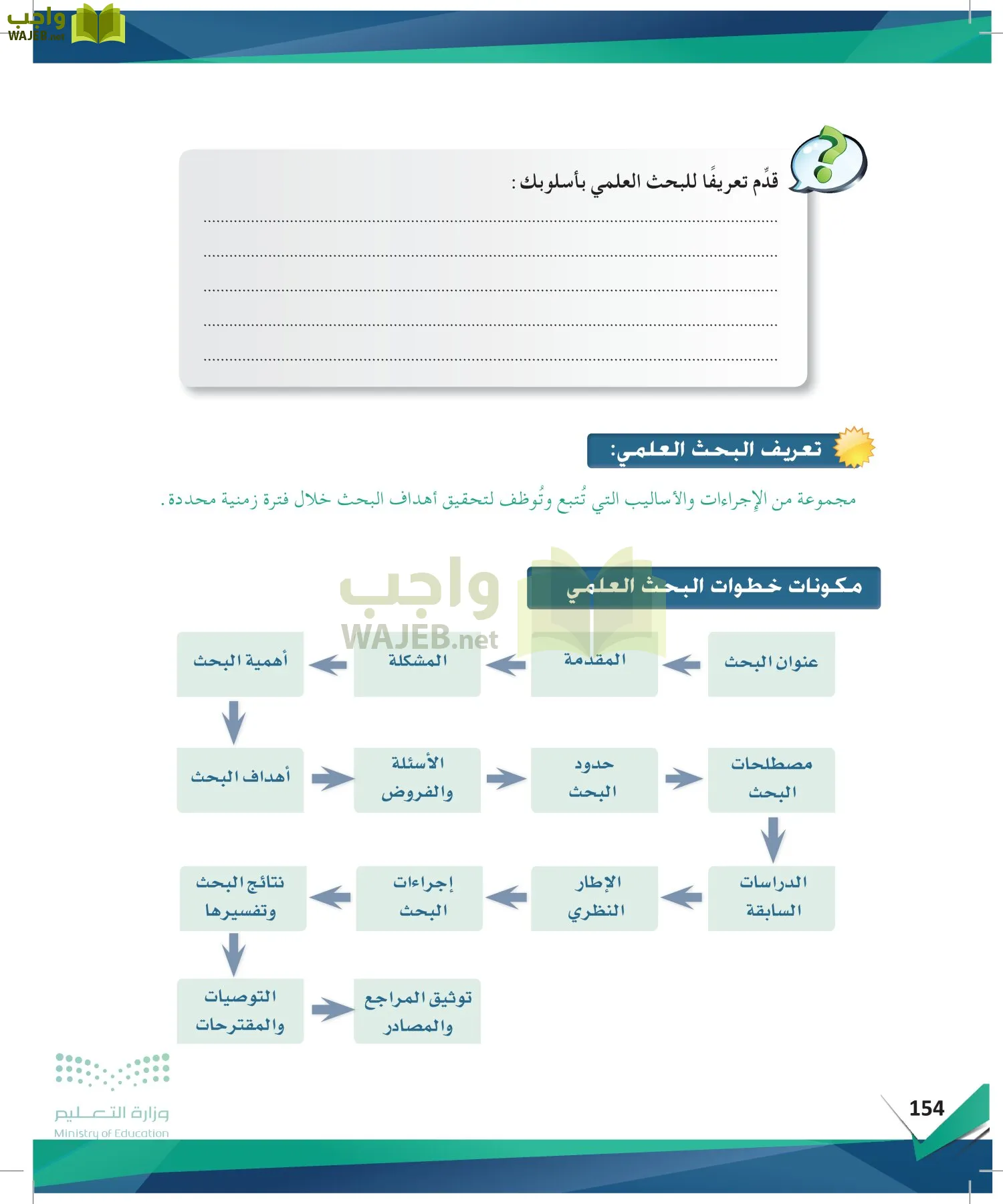 البحث والمصادر المعلومات page-153